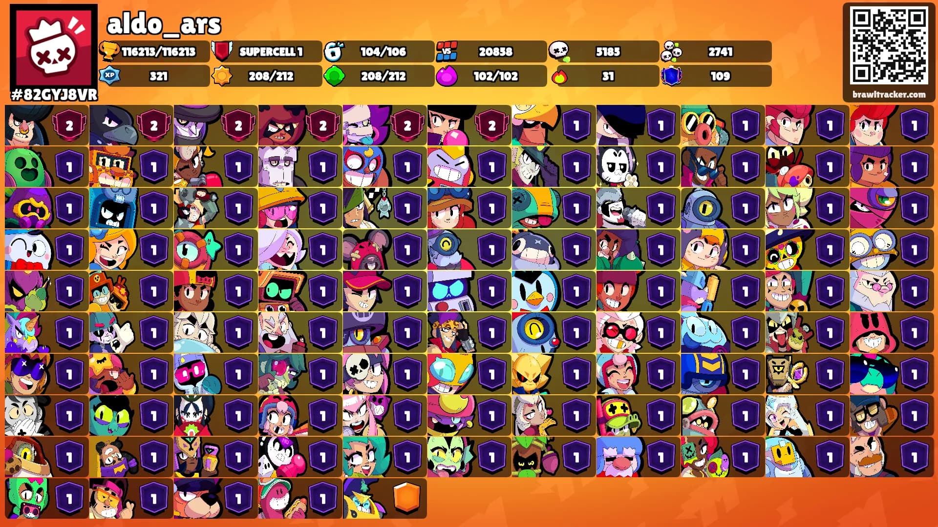 aldo_ars's Ranks