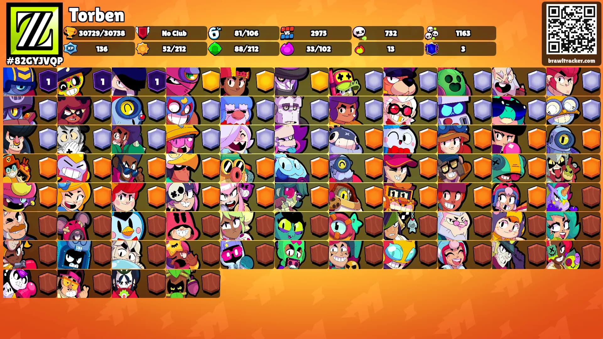 Torben's Ranks