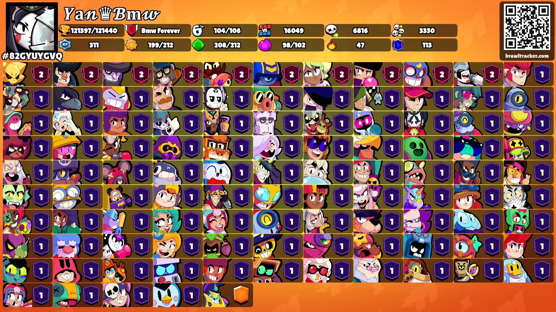𝒀𝐚𝓷♛𝓑𝐦𝔀's Ranks