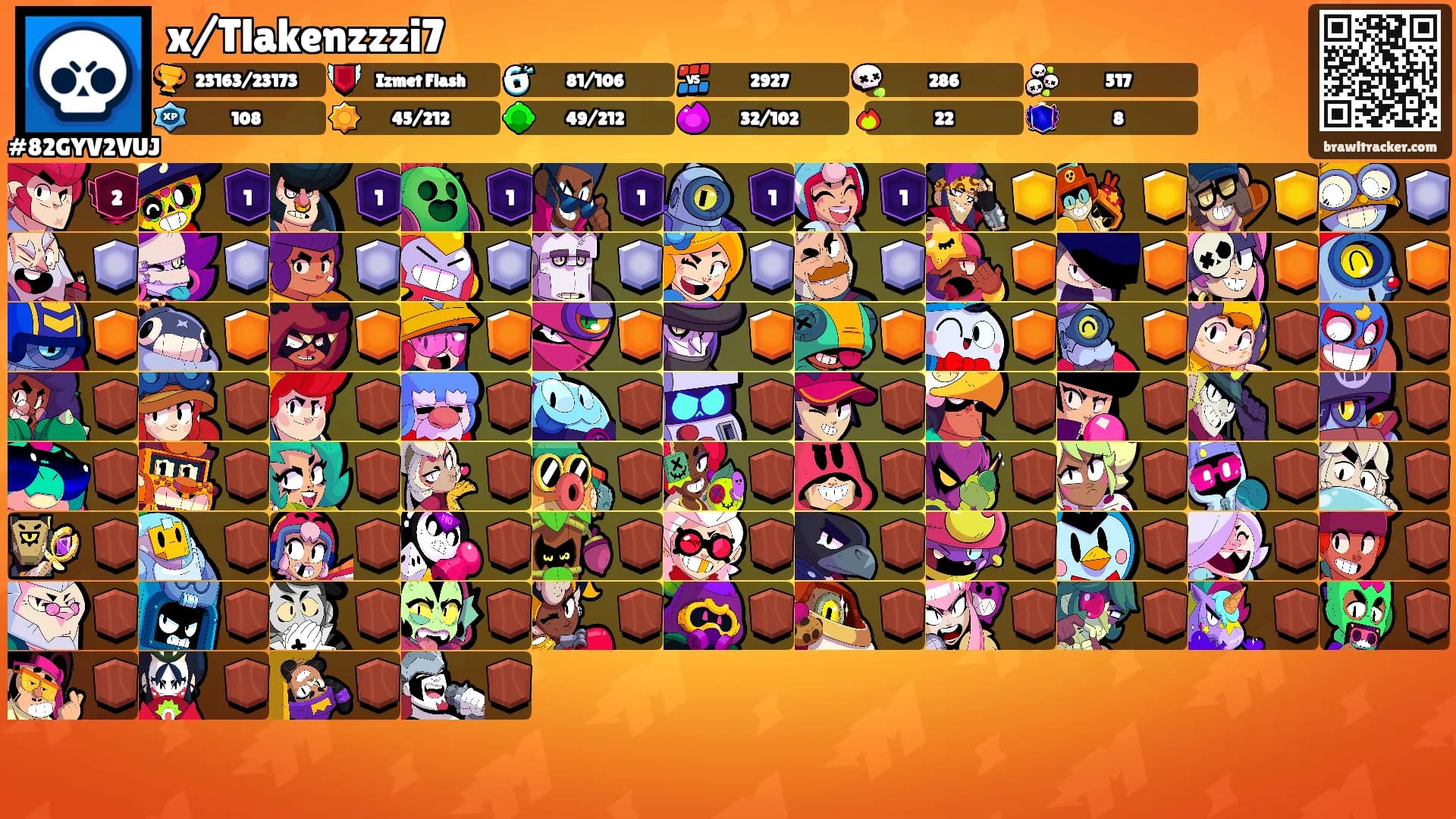 x/Tlakenzzzi7's Ranks