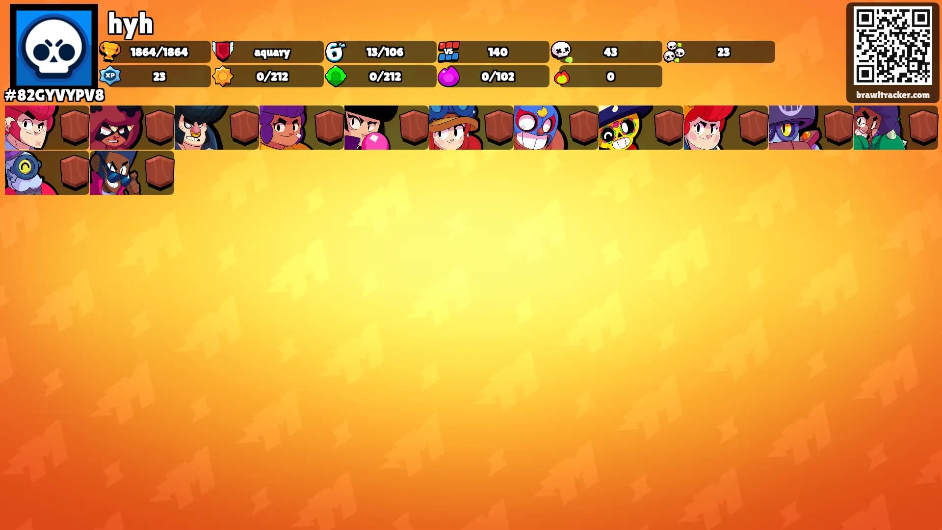 hyh's Ranks