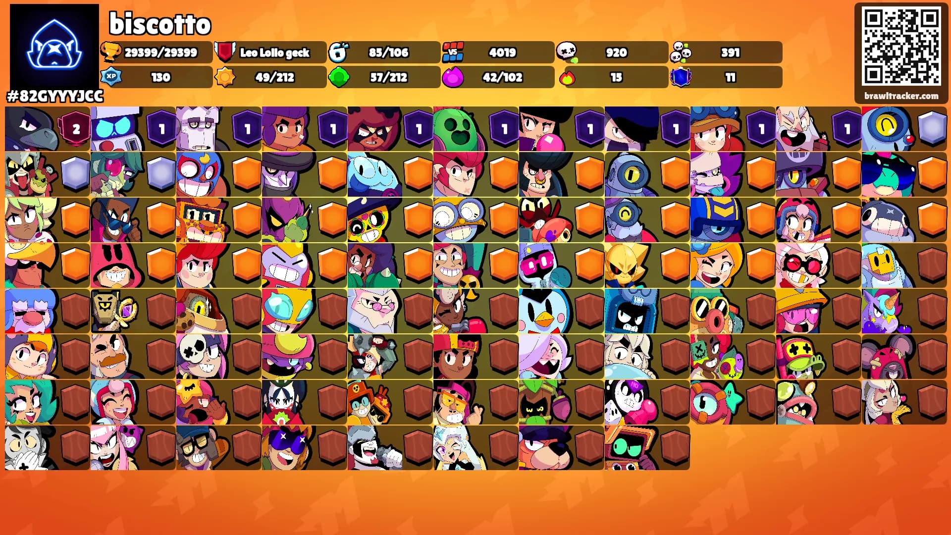 biscotto's Ranks