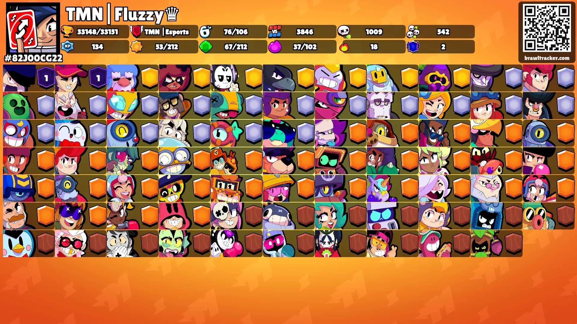 TMN|Fluzzy♛'s Ranks