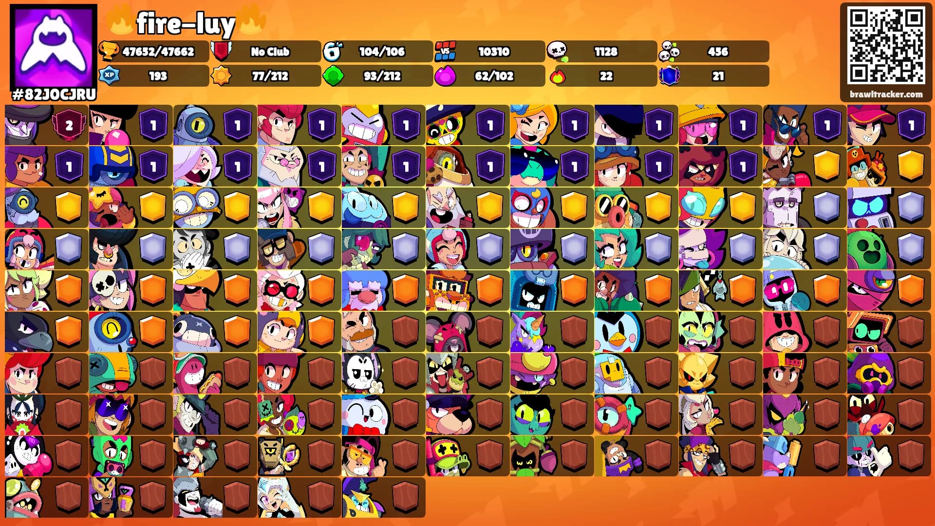 🔥fire-luy🔥's Ranks