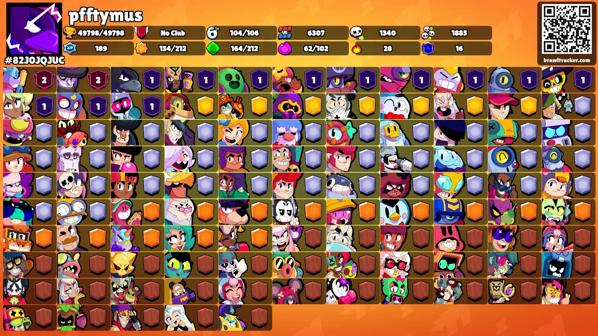 pfftymus's Ranks