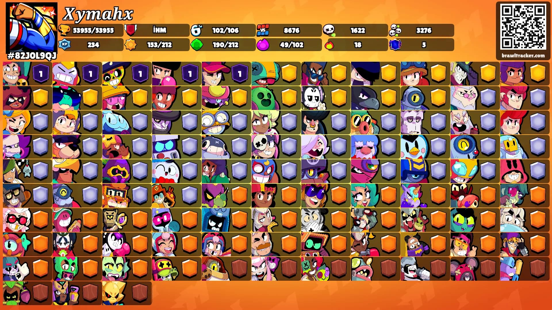𝑿𝒚𝒎𝒂𝒉𝒙's Ranks