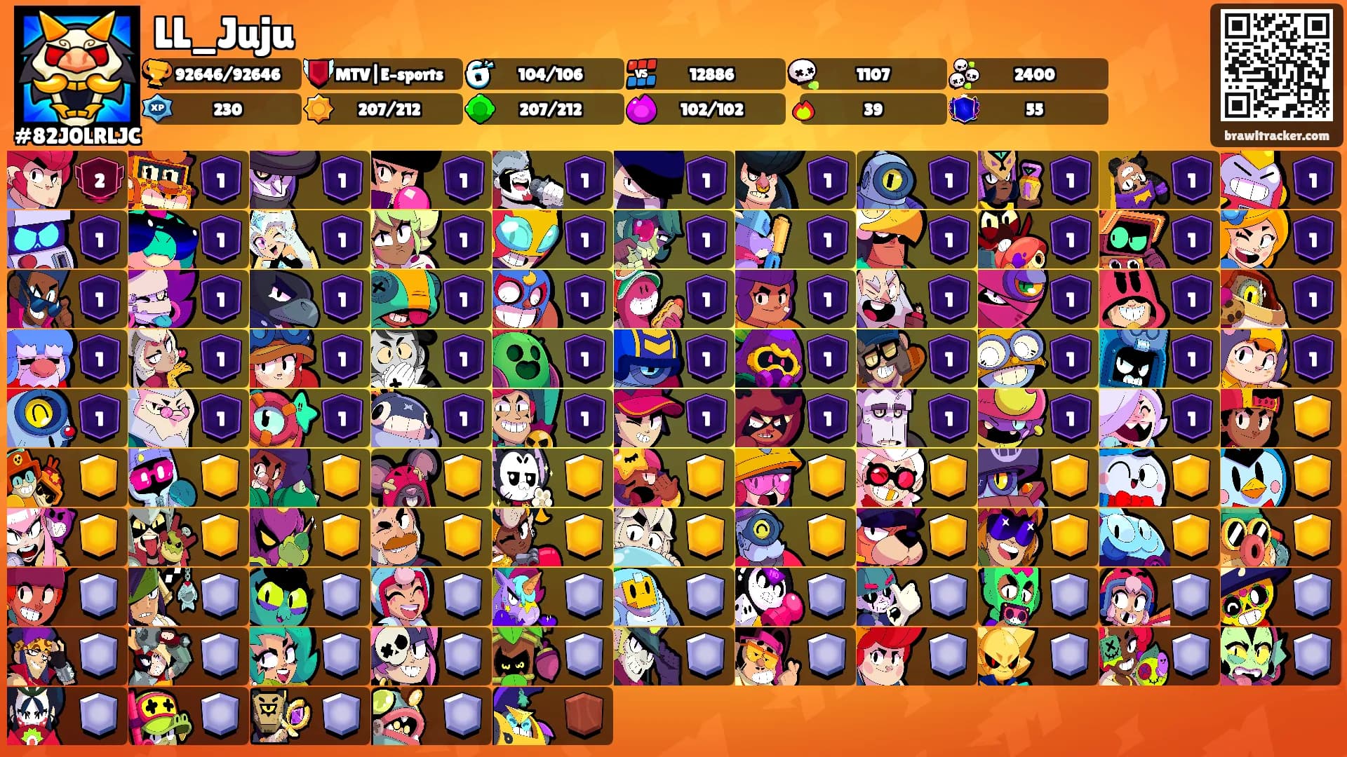 LL_Juju's Ranks