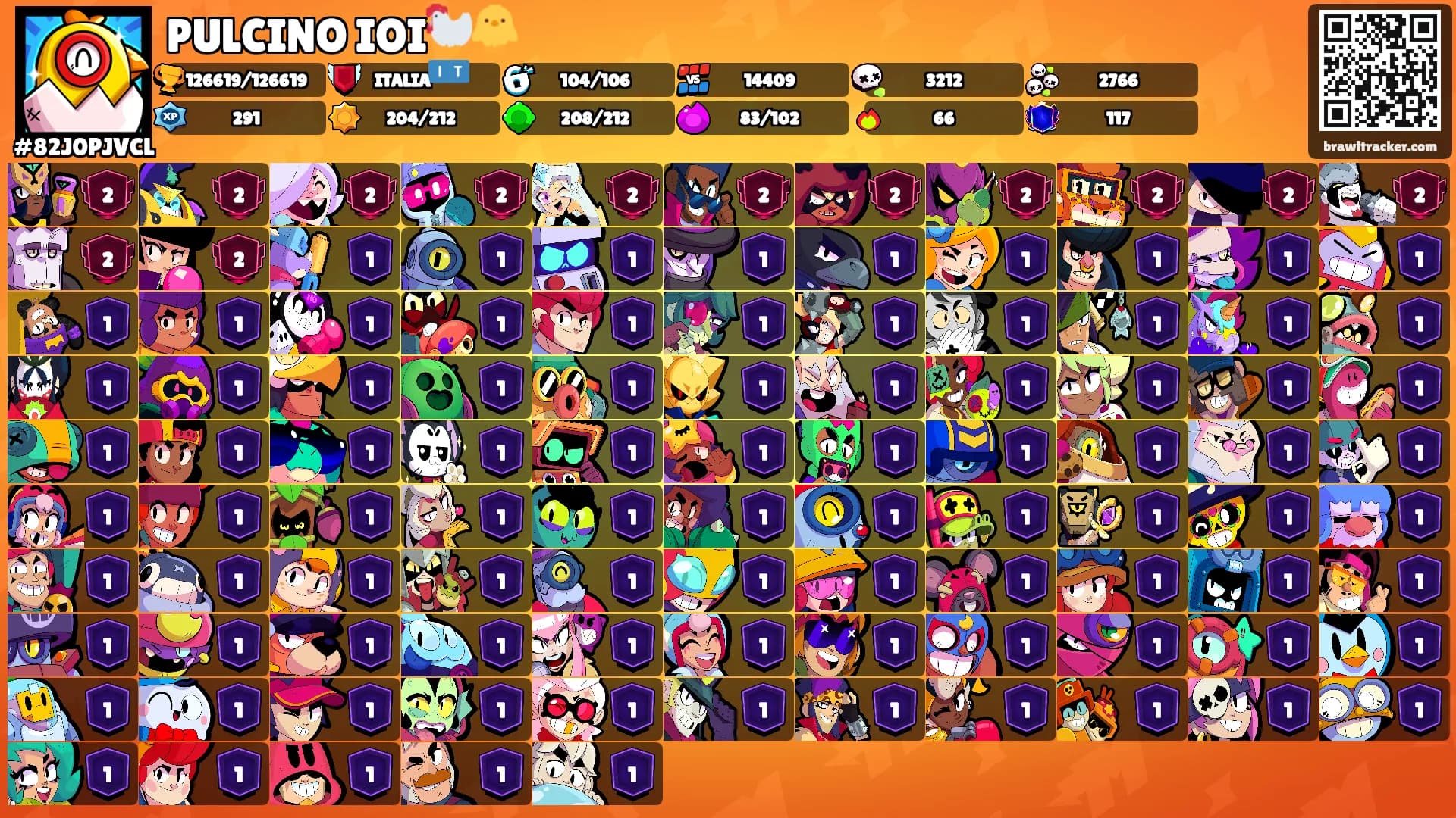PULCINO IOI🐓🐥's Ranks
