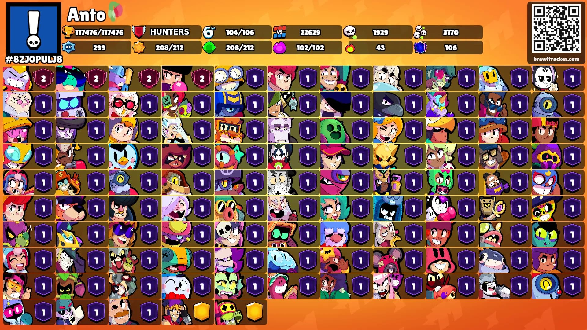 Anto🥀's Ranks
