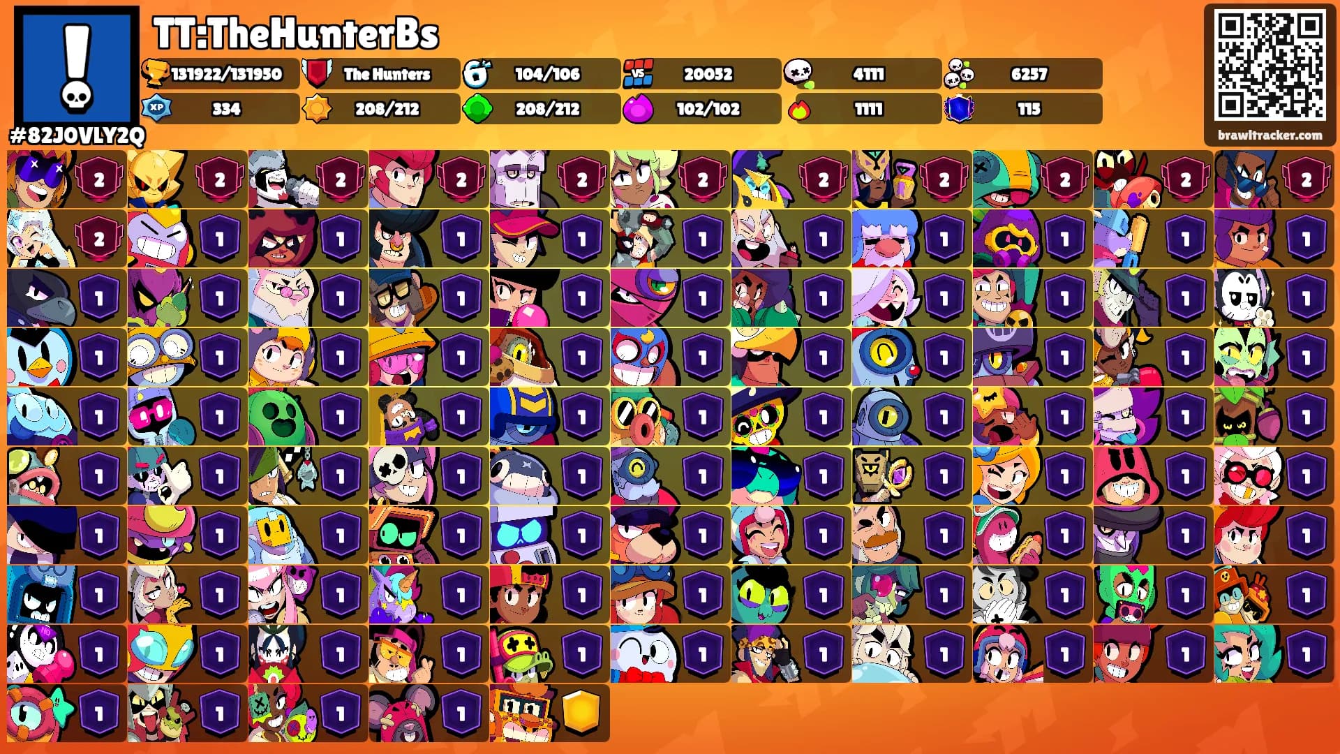TT:TheHunterBs's Ranks