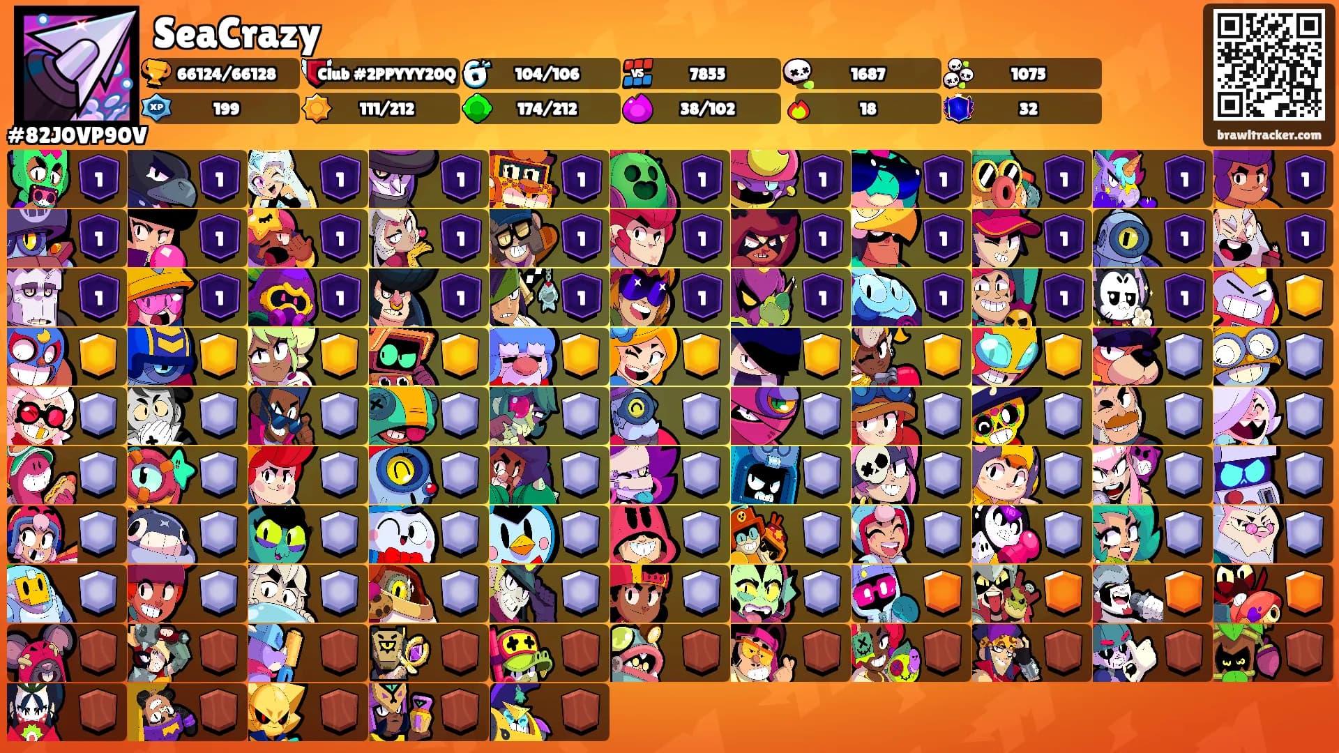 SeaCrazy's Ranks