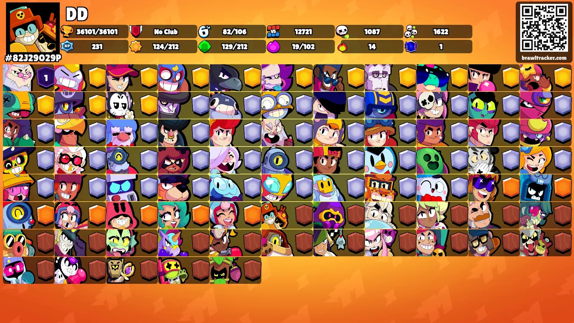 DD's Ranks
