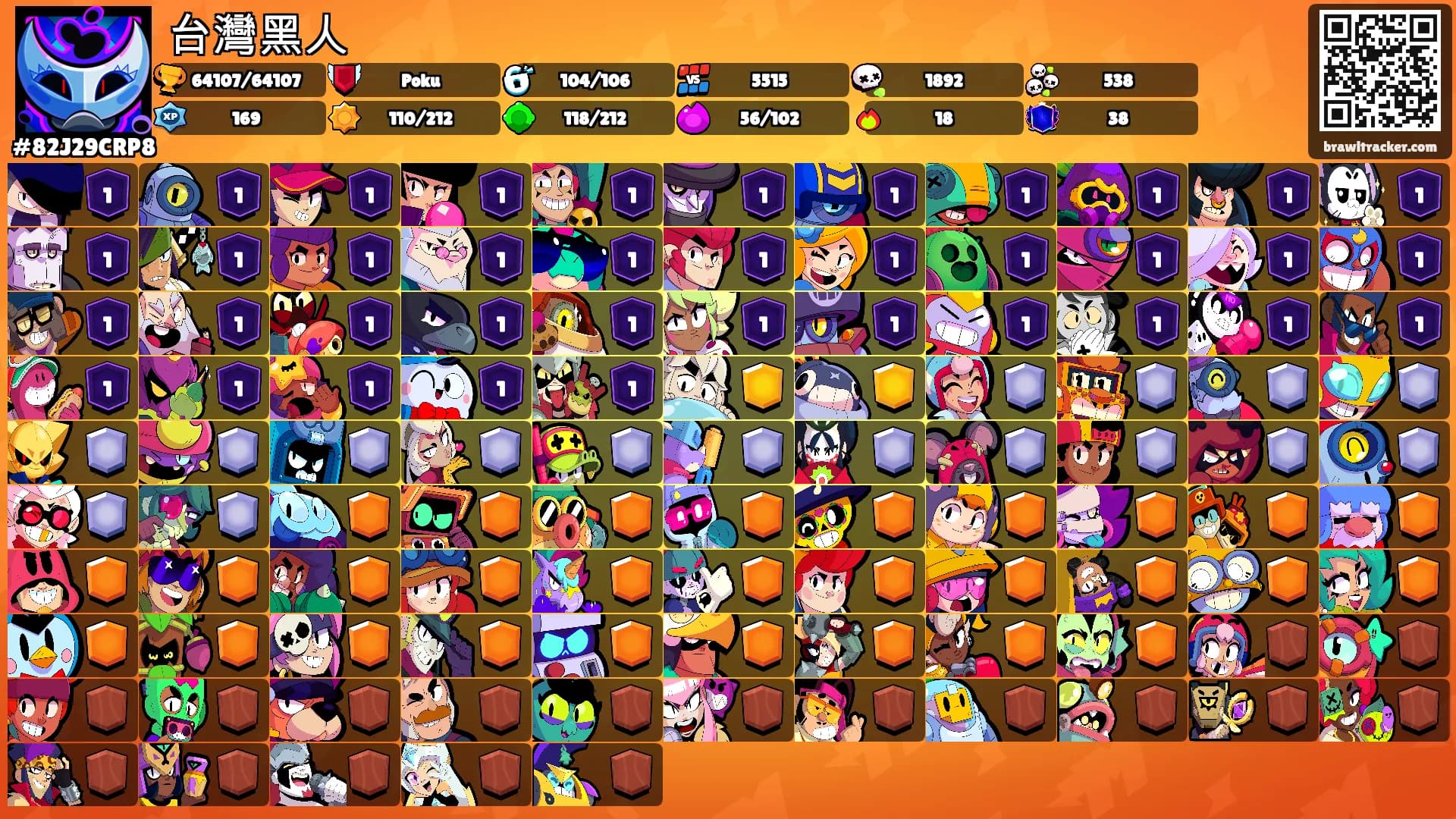 台灣黑人's Ranks