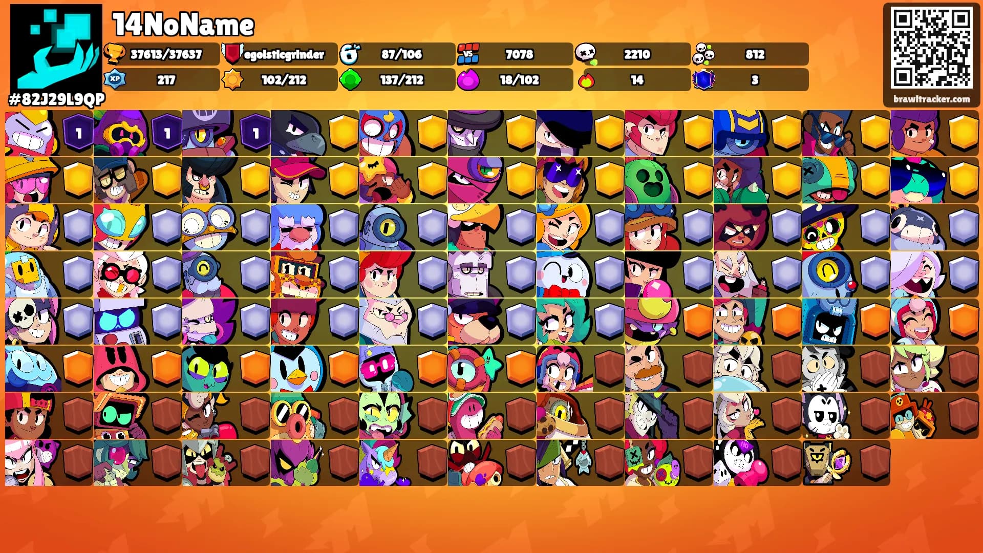 14NoName's Ranks