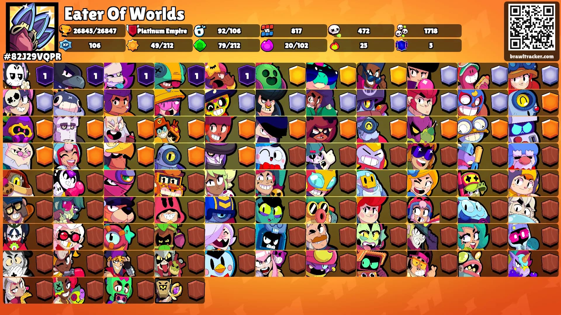 Eater Of Worlds's Ranks