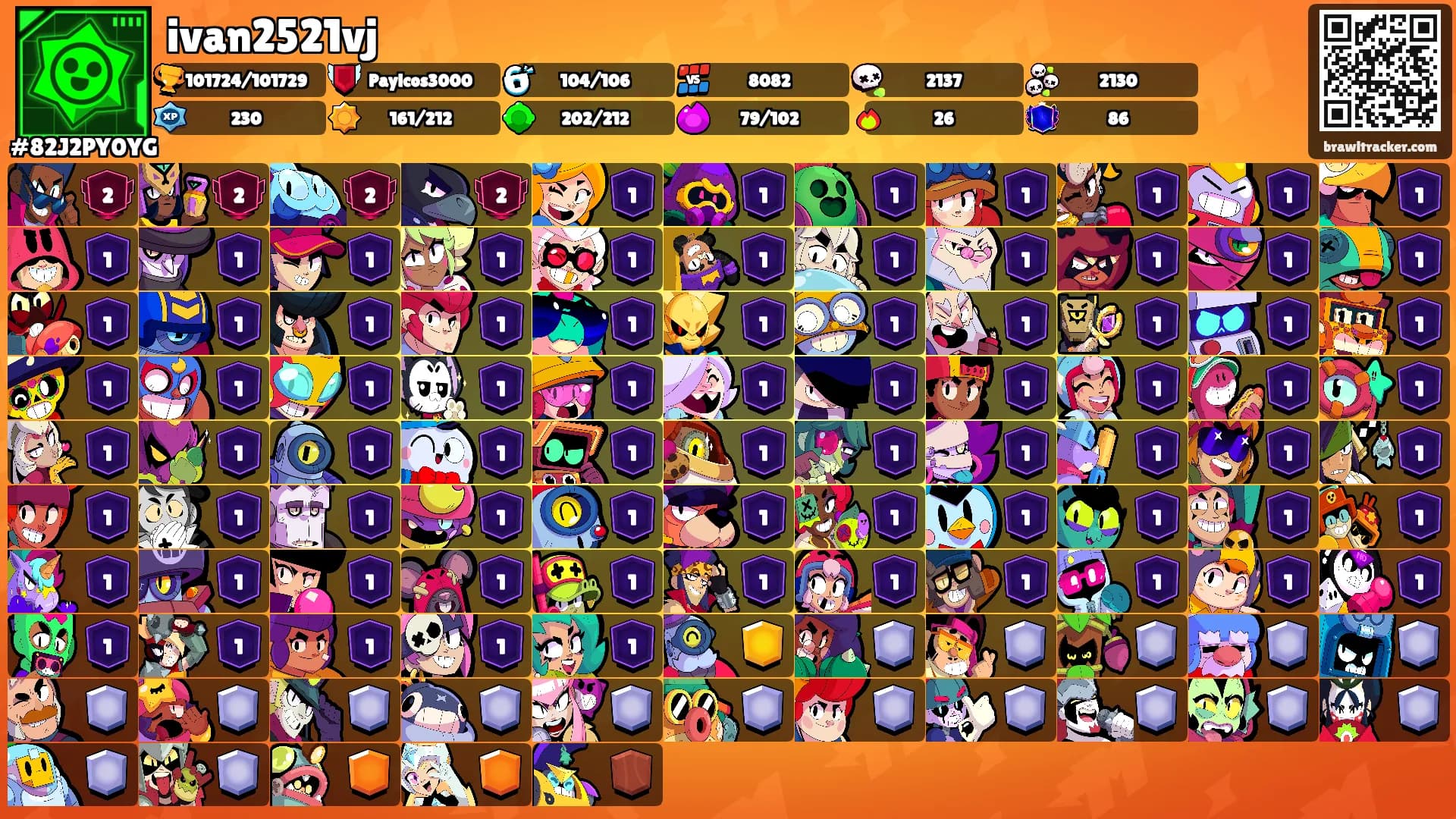 ivan2521vj's Ranks