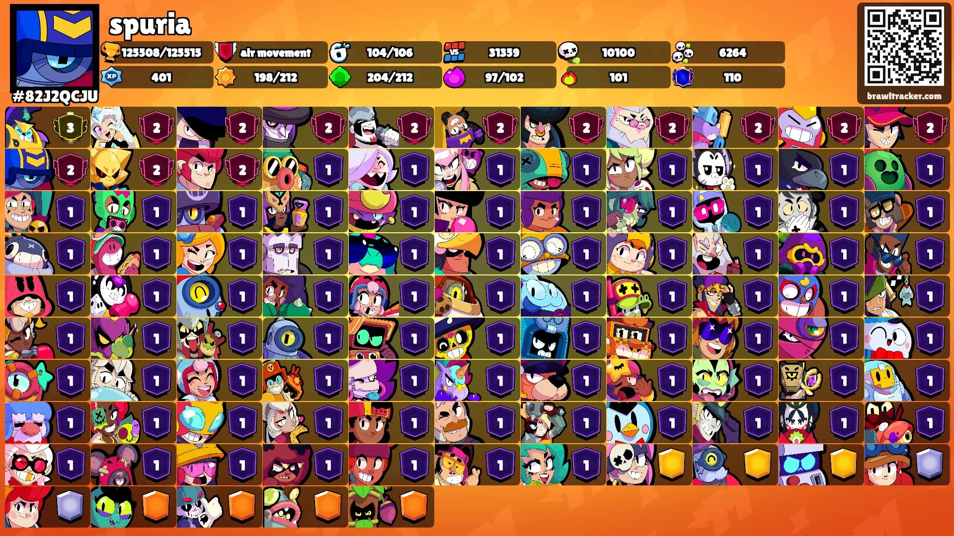 spuria's Ranks