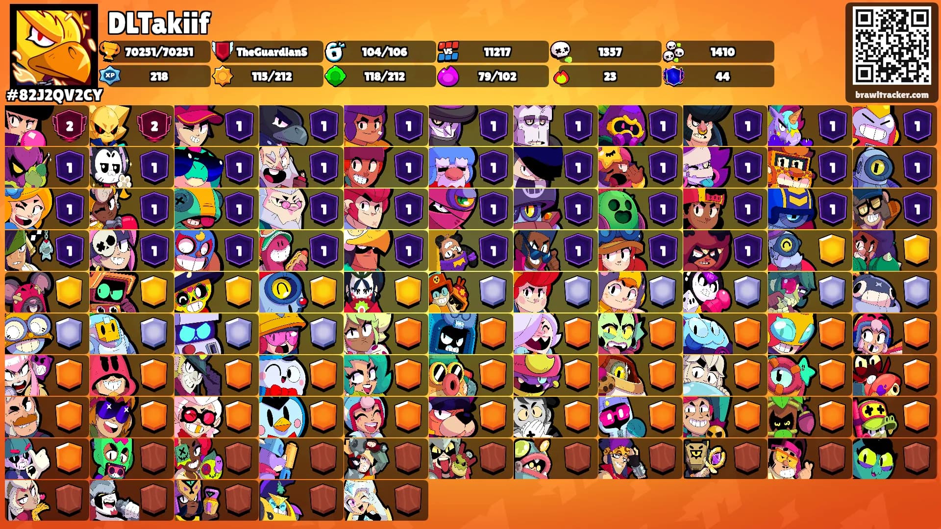 DLTakiif's Ranks