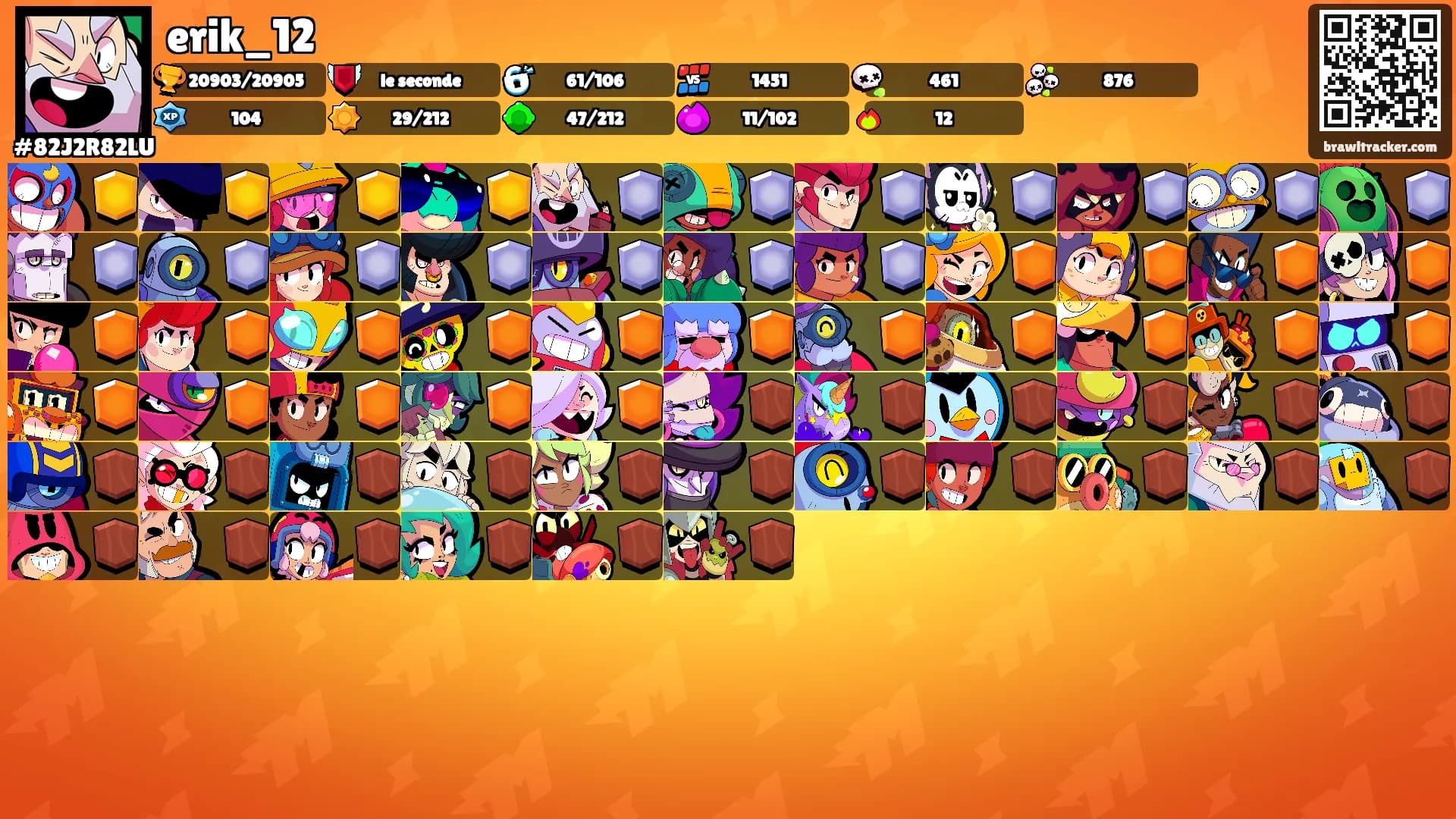 erik_12's Ranks