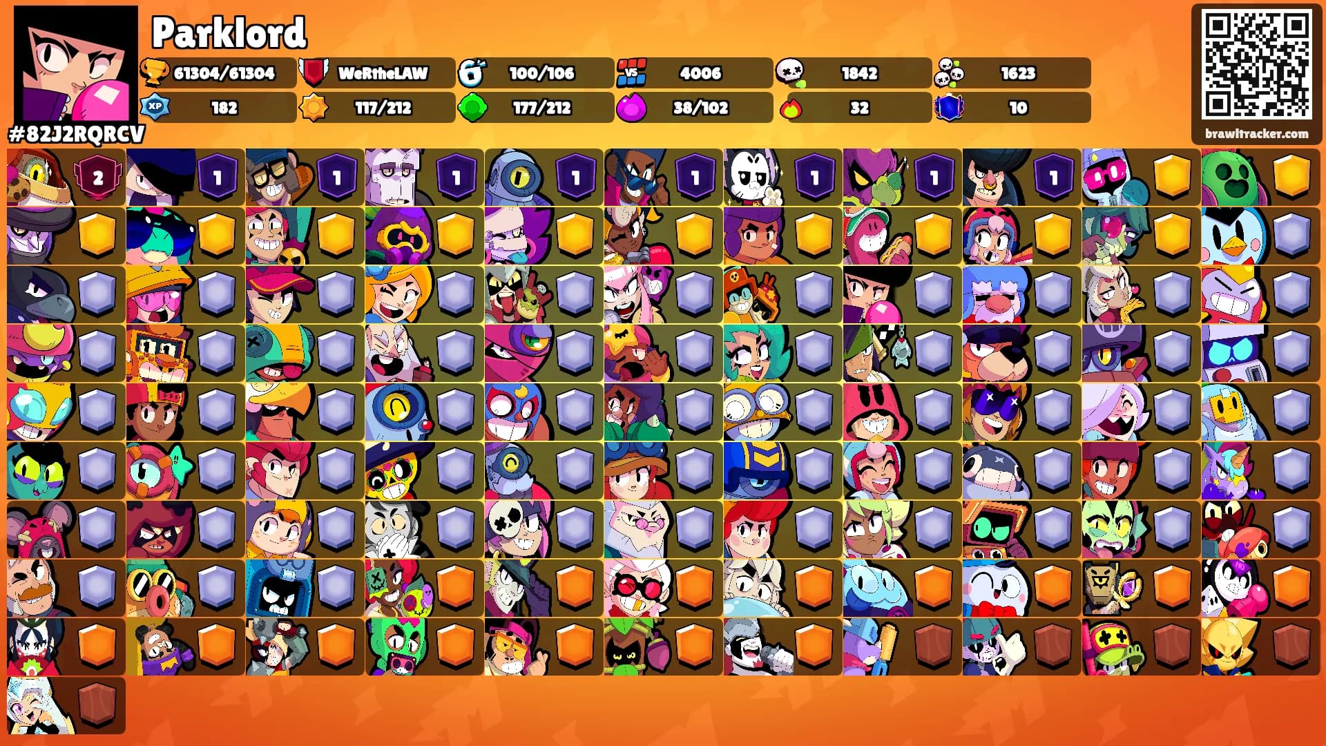 Parklord's Ranks