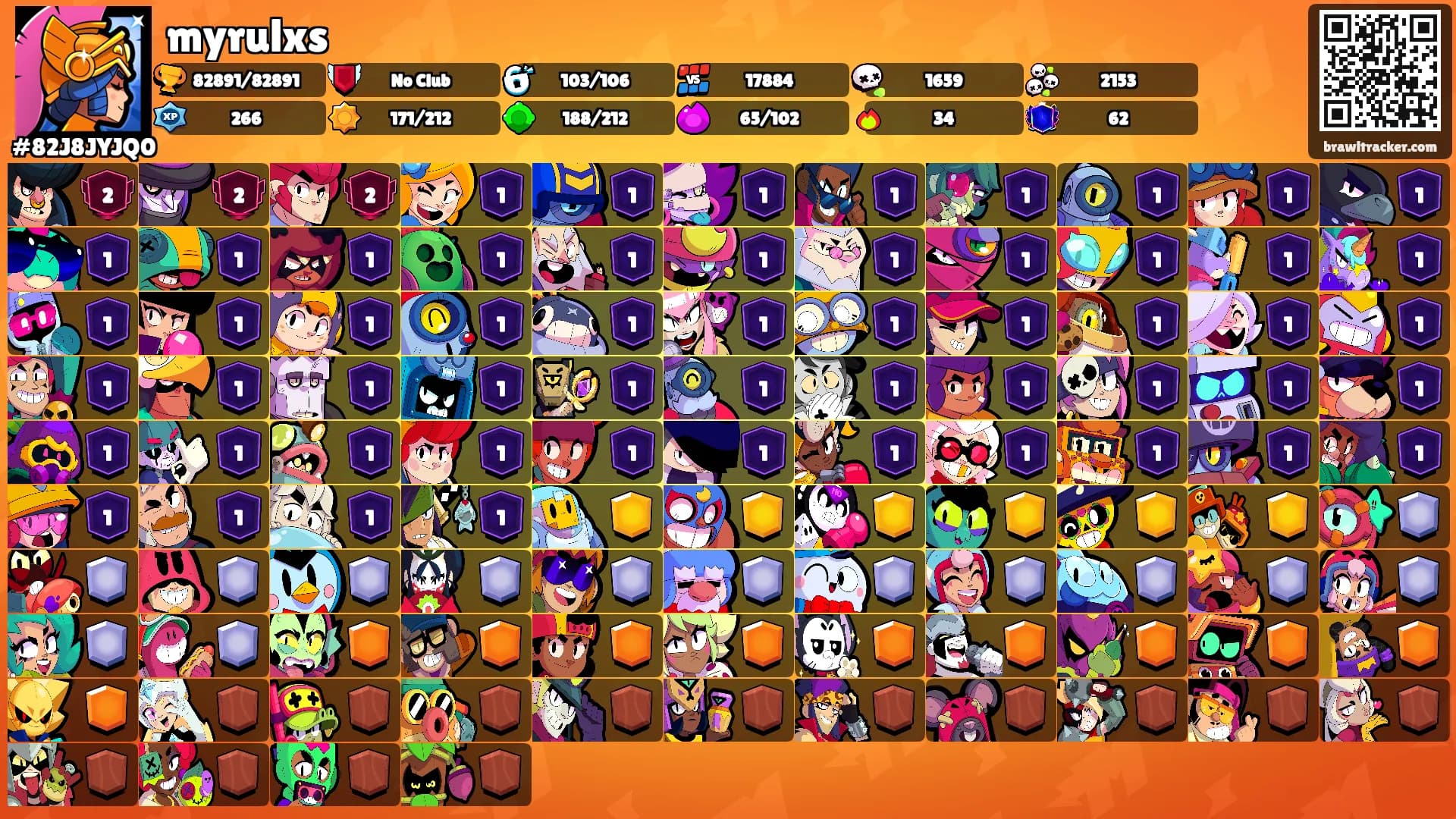 myrulxs's Ranks