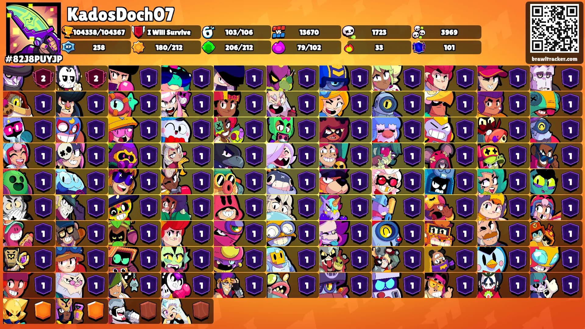 KadosDoch07's Ranks