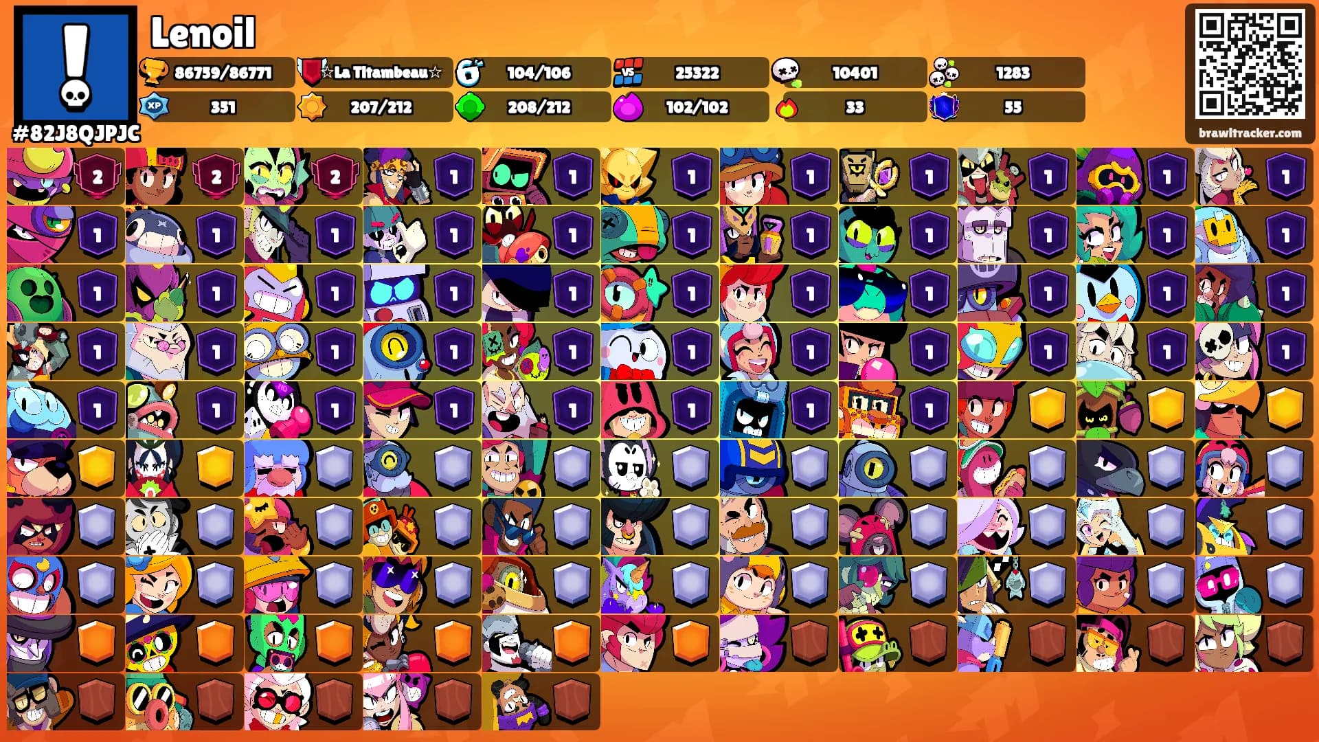 Lenoil's Ranks