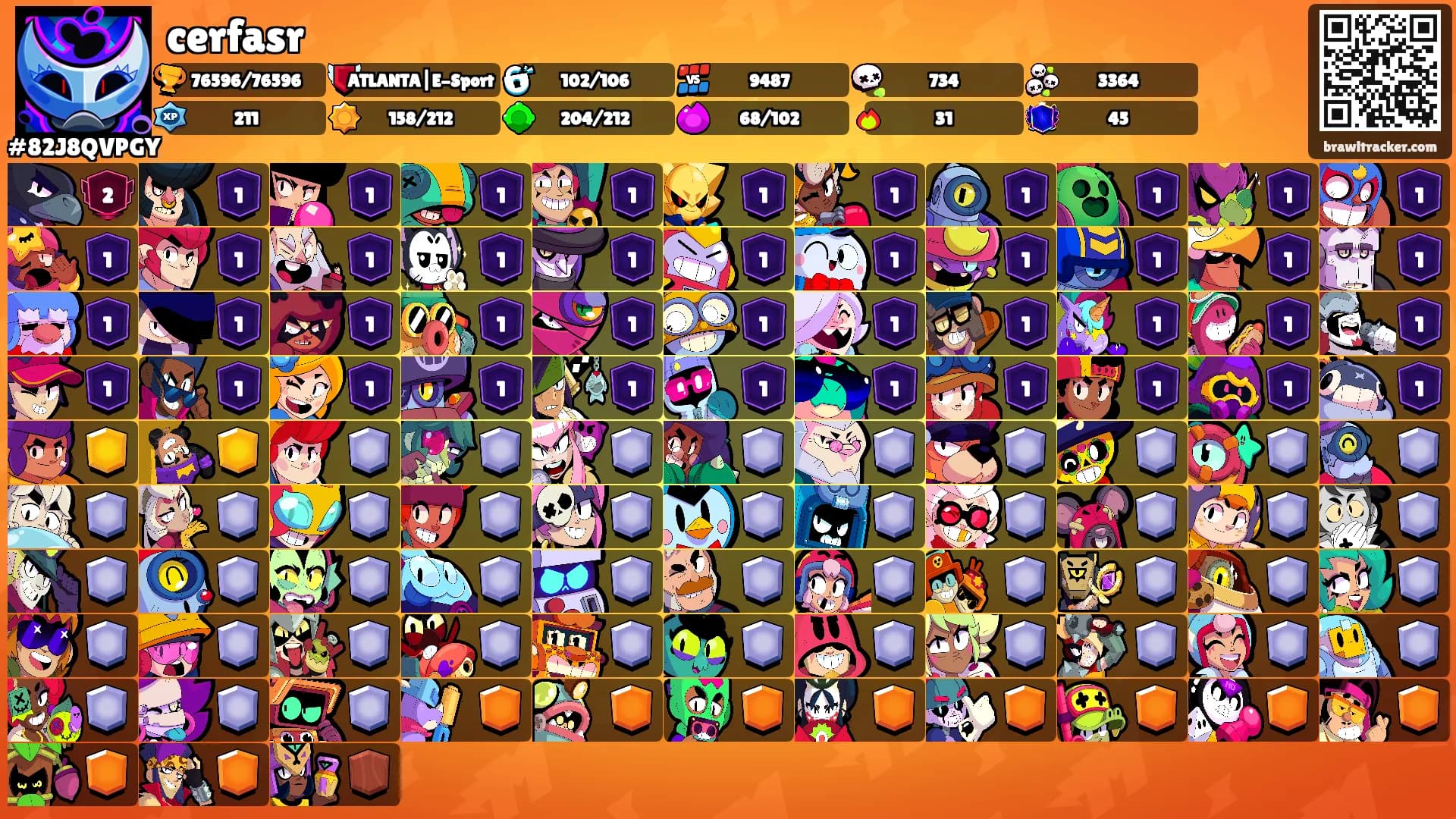 cerfasr's Ranks