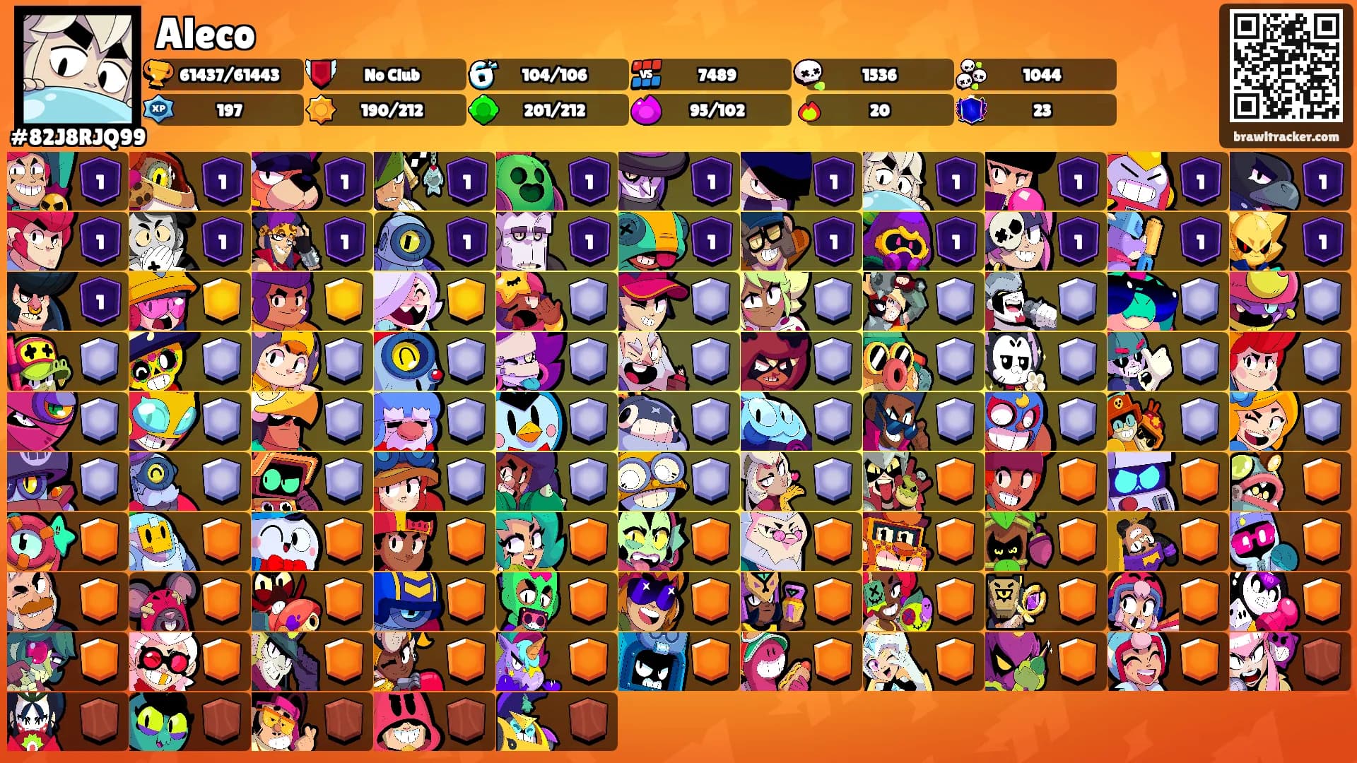 Aleco's Ranks