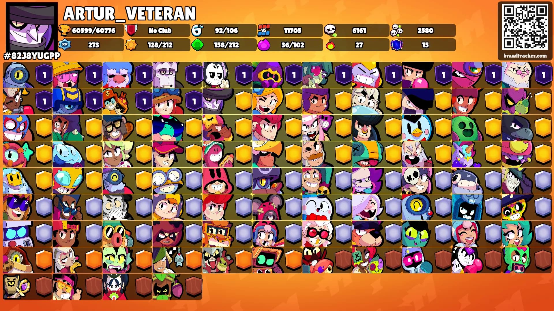 ARTUR_VETERAN's Ranks