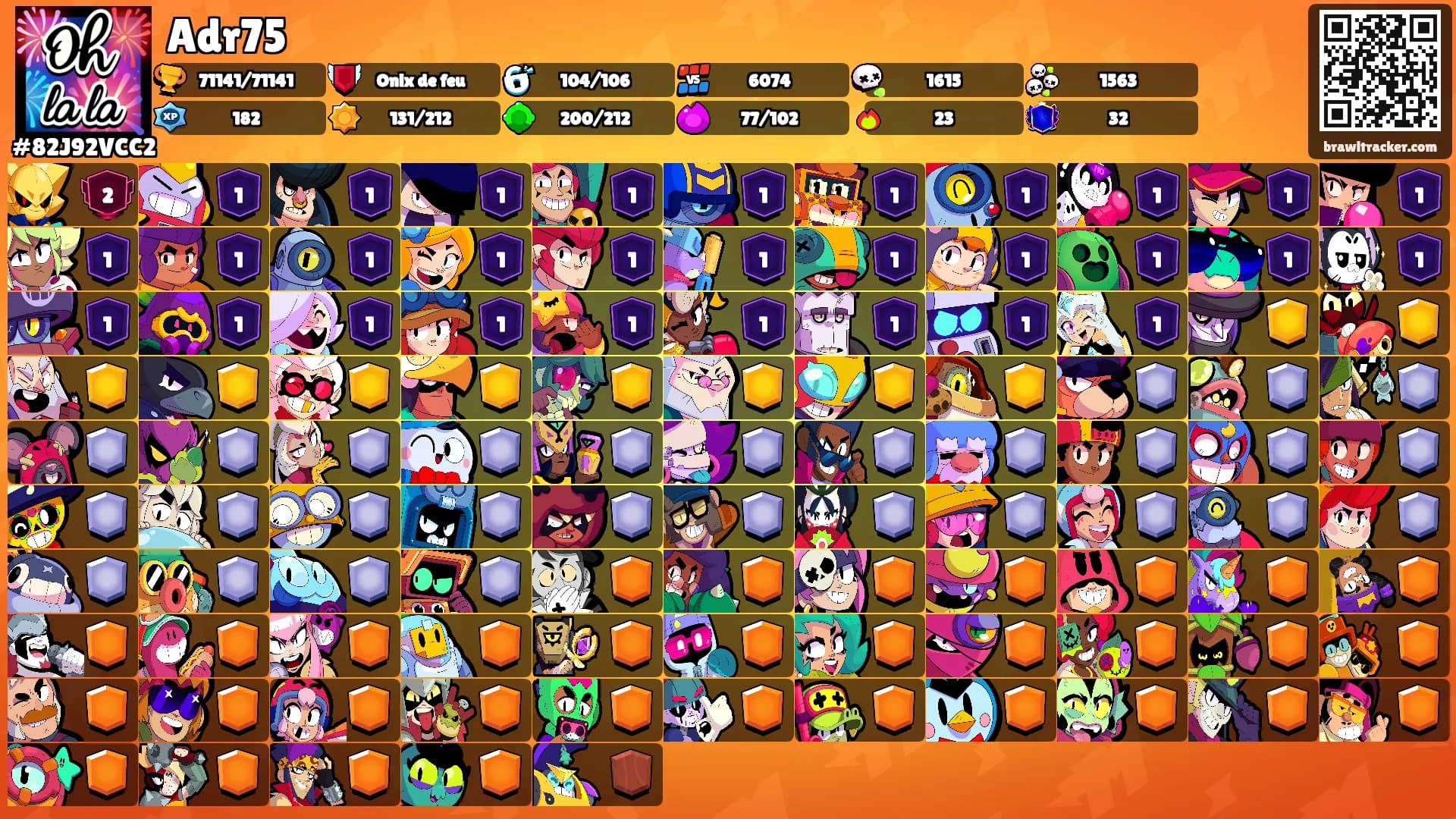 Adr75's Ranks