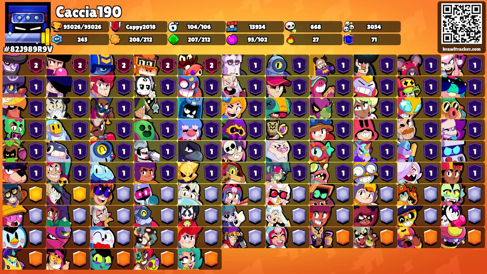 Caccia190's Ranks