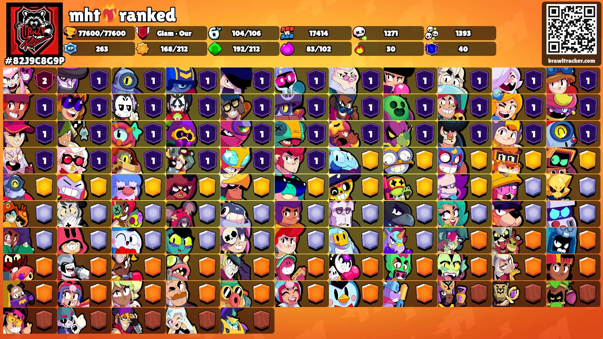 mht❤️‍🔥ranked's Ranks