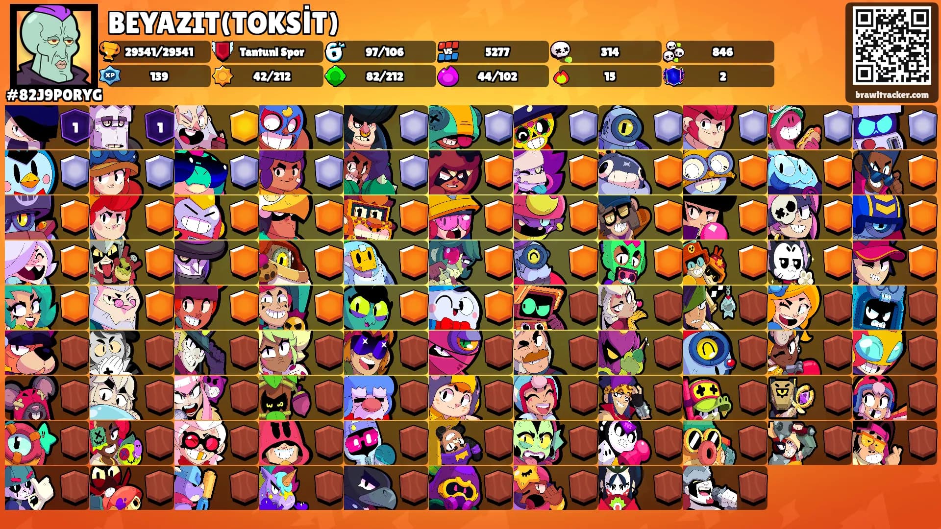 BEYAZIT(TOKSİT)'s Ranks