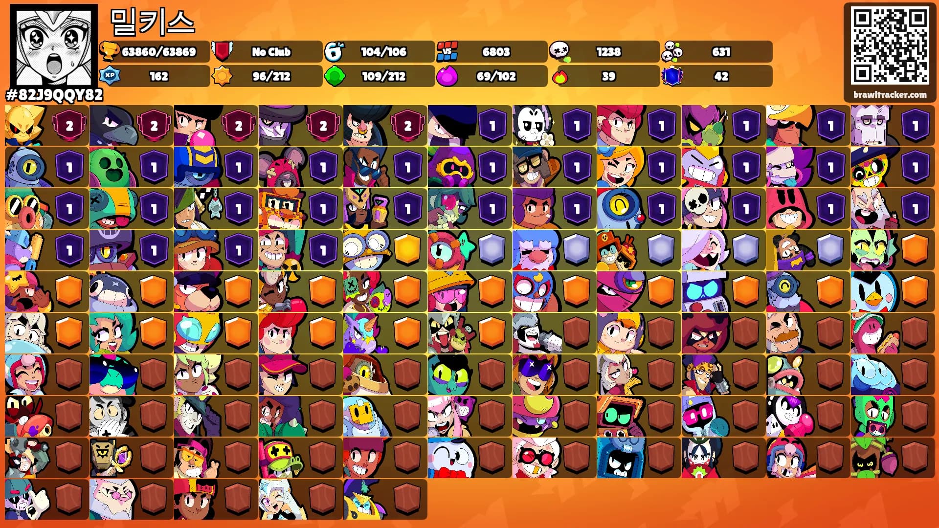 밀키스's Ranks