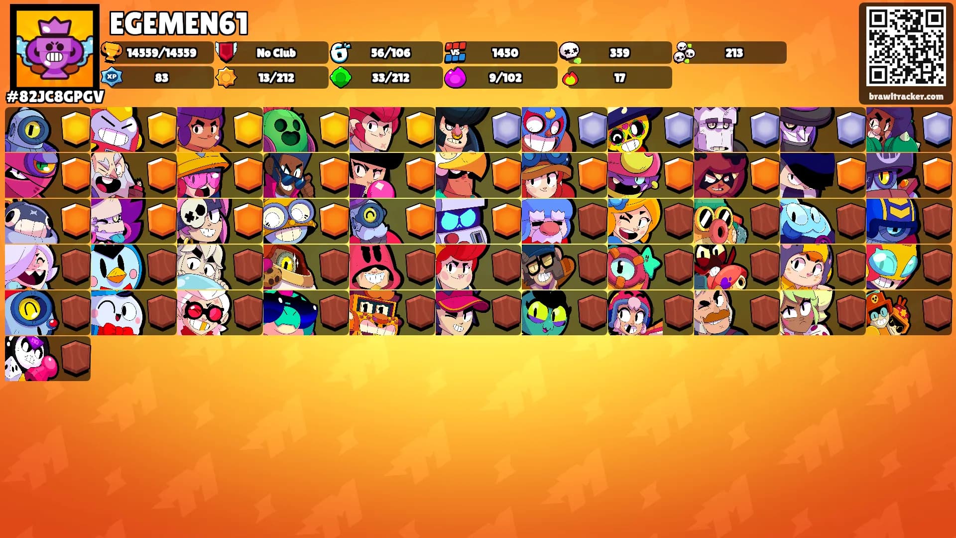 EGEMEN61's Ranks