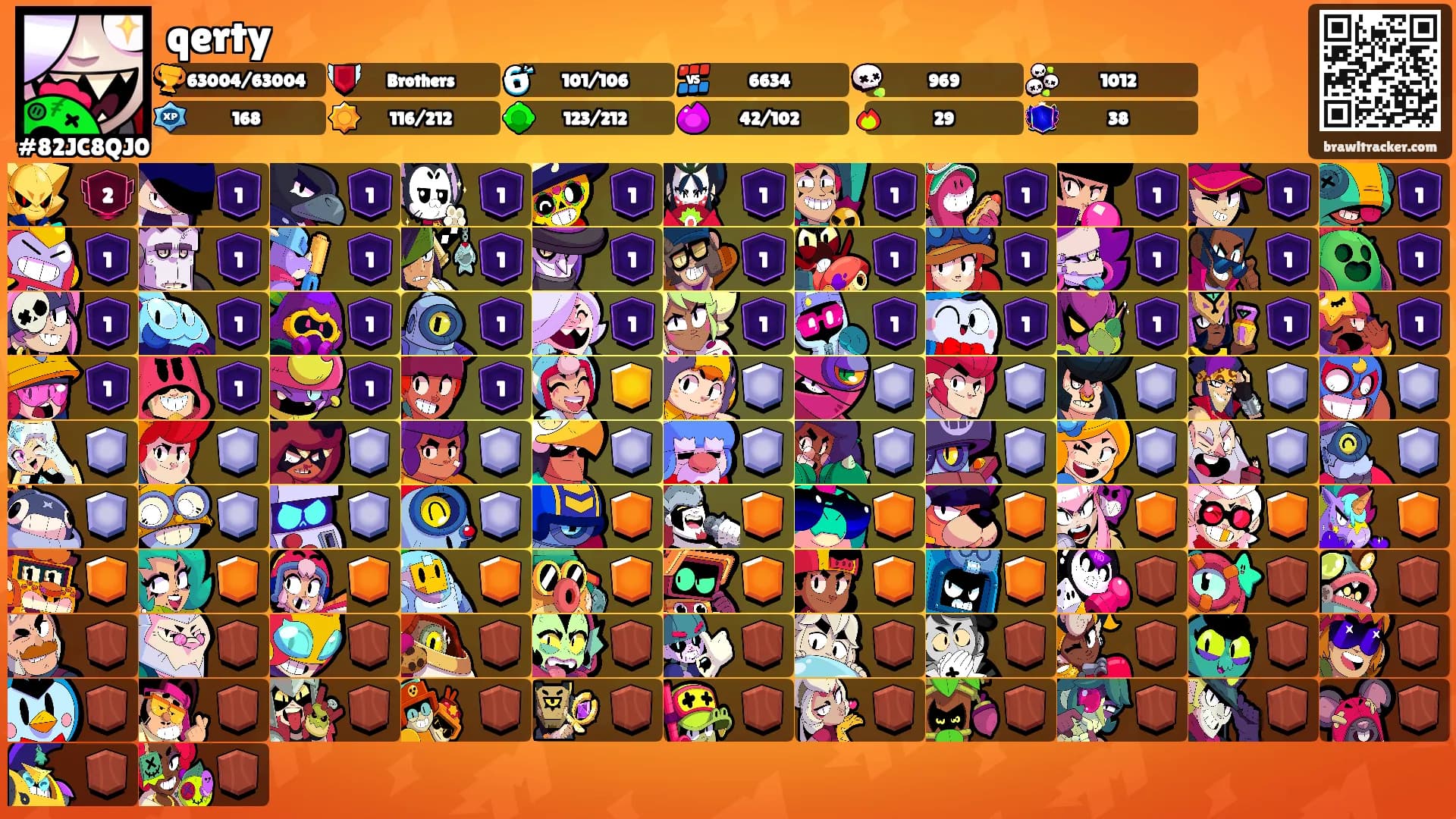 qerty's Ranks
