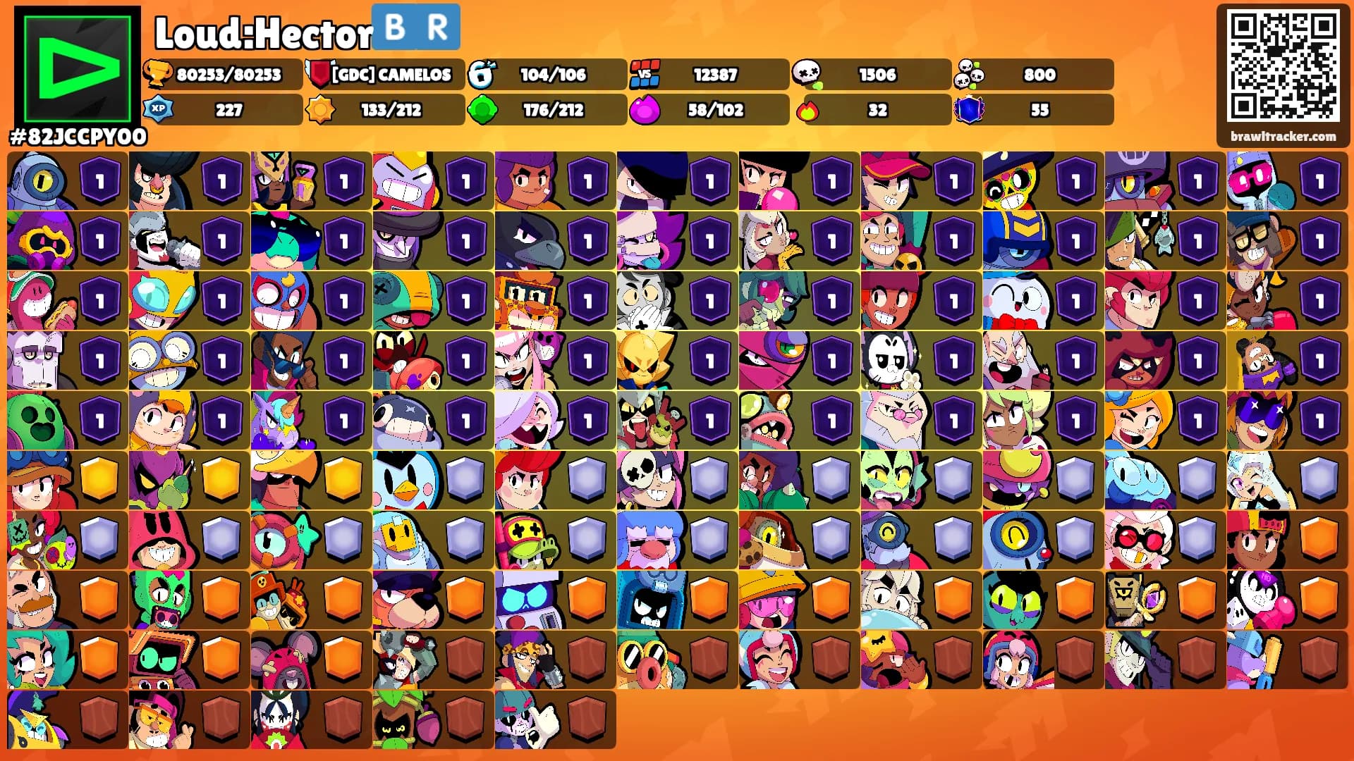 Loud:Hector🇧🇷's Ranks