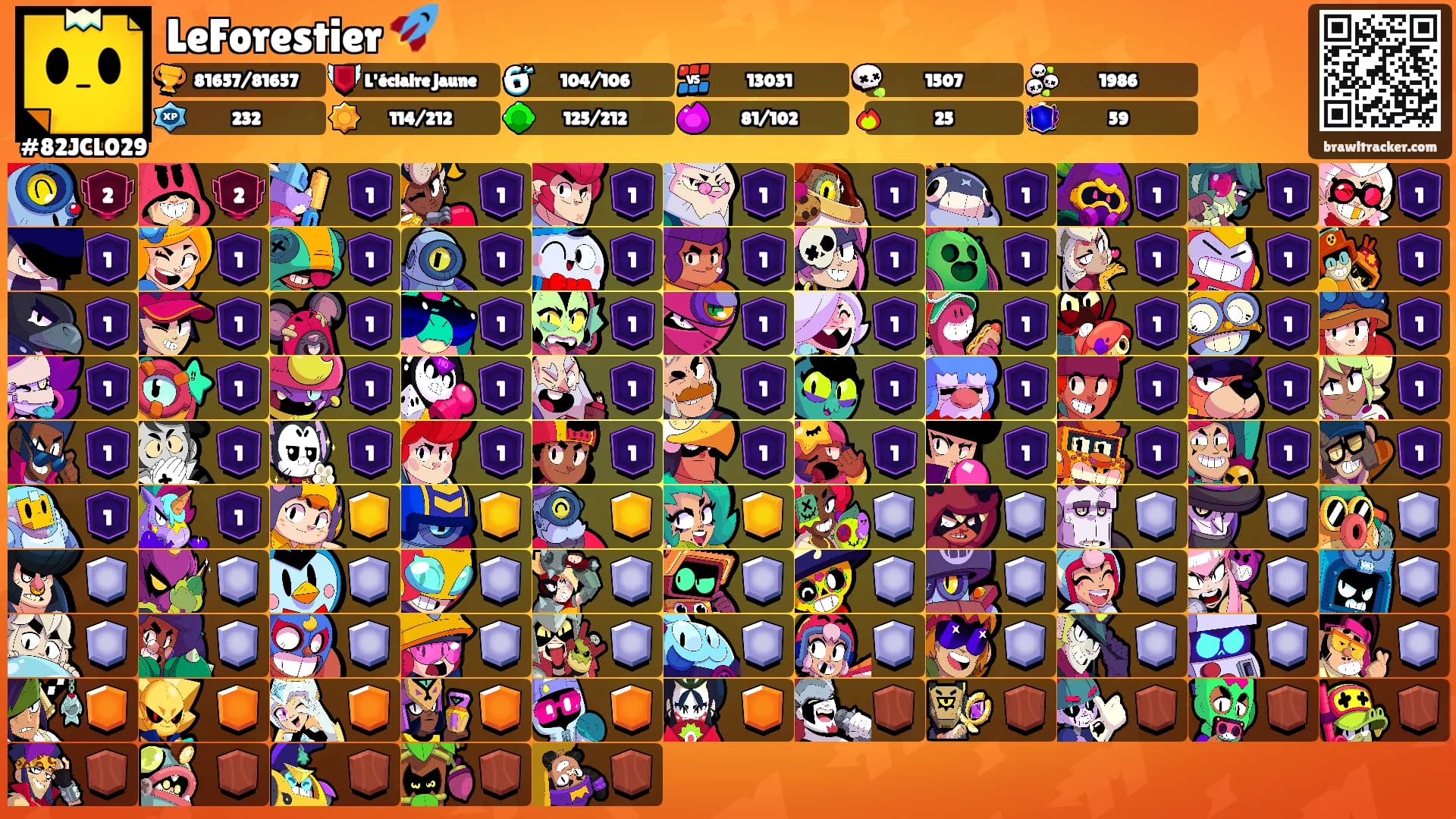 LeForestier 🚀's Ranks