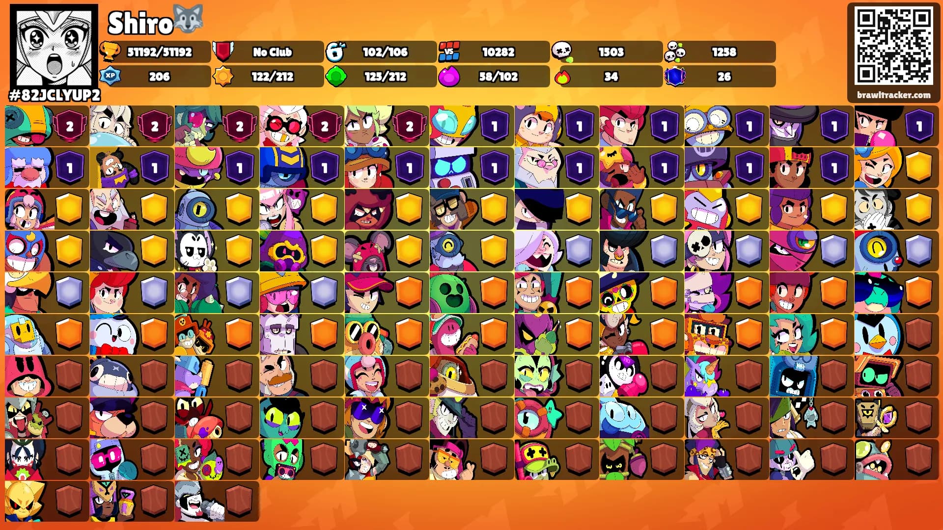 Shiro🐺's Ranks