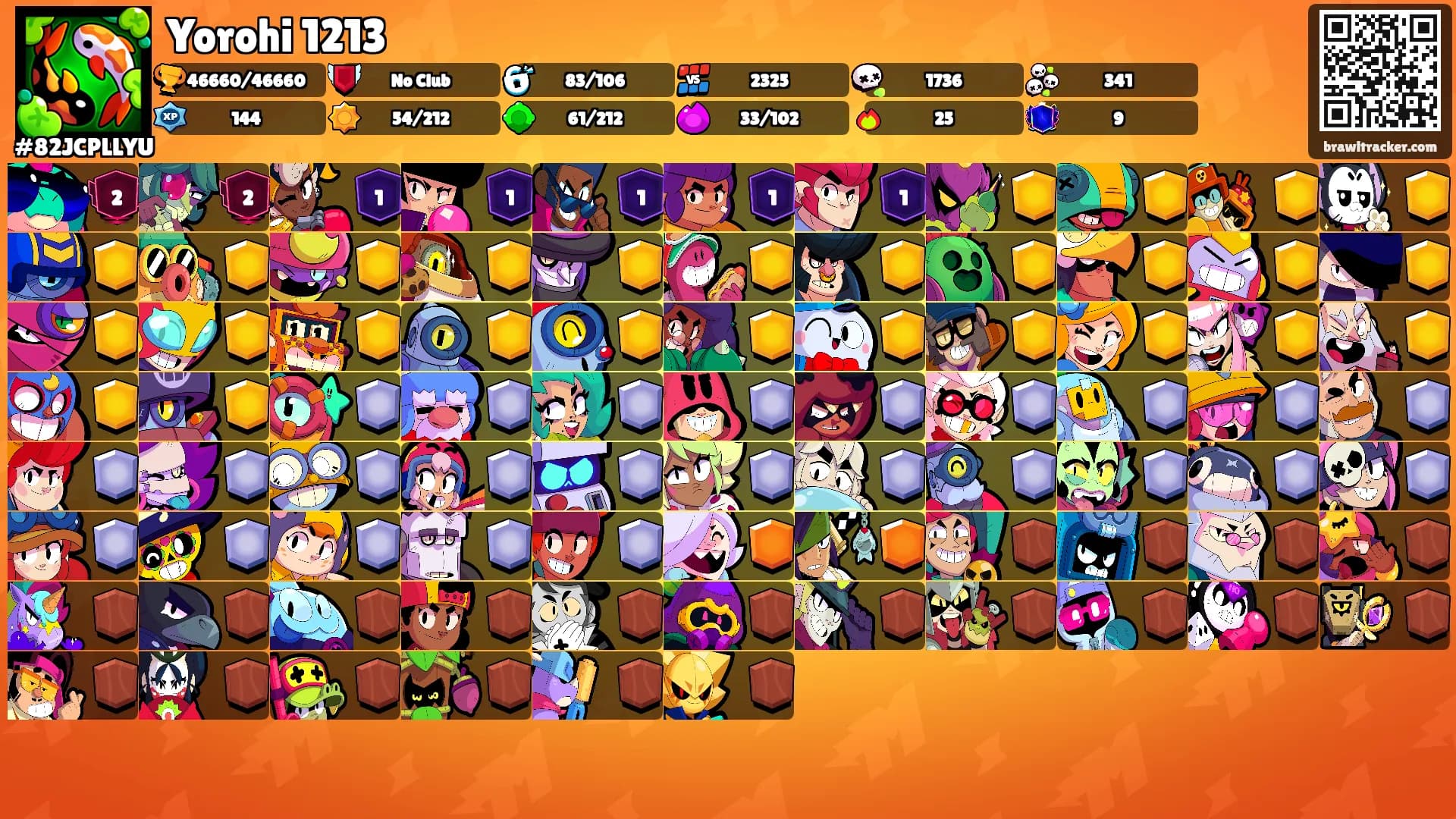 Yorohi 1213's Ranks