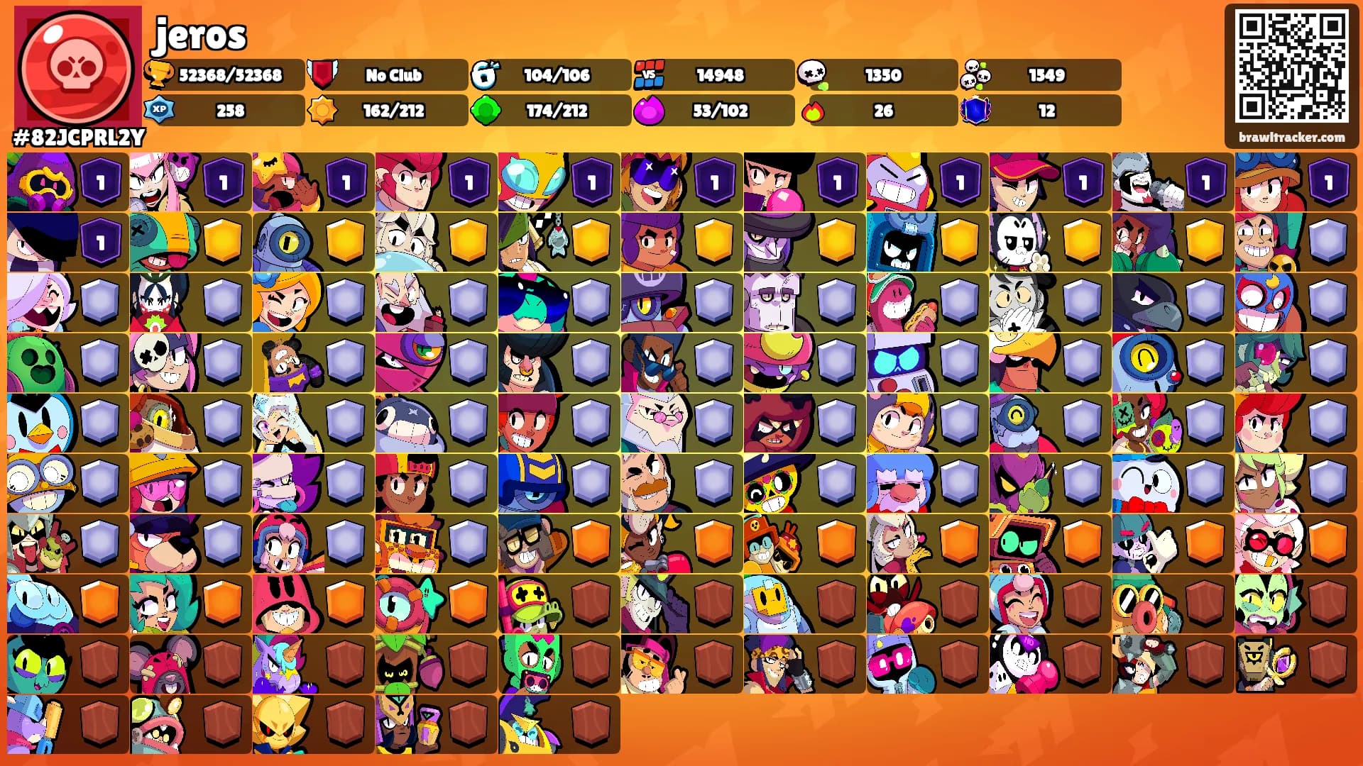 jeros's Ranks