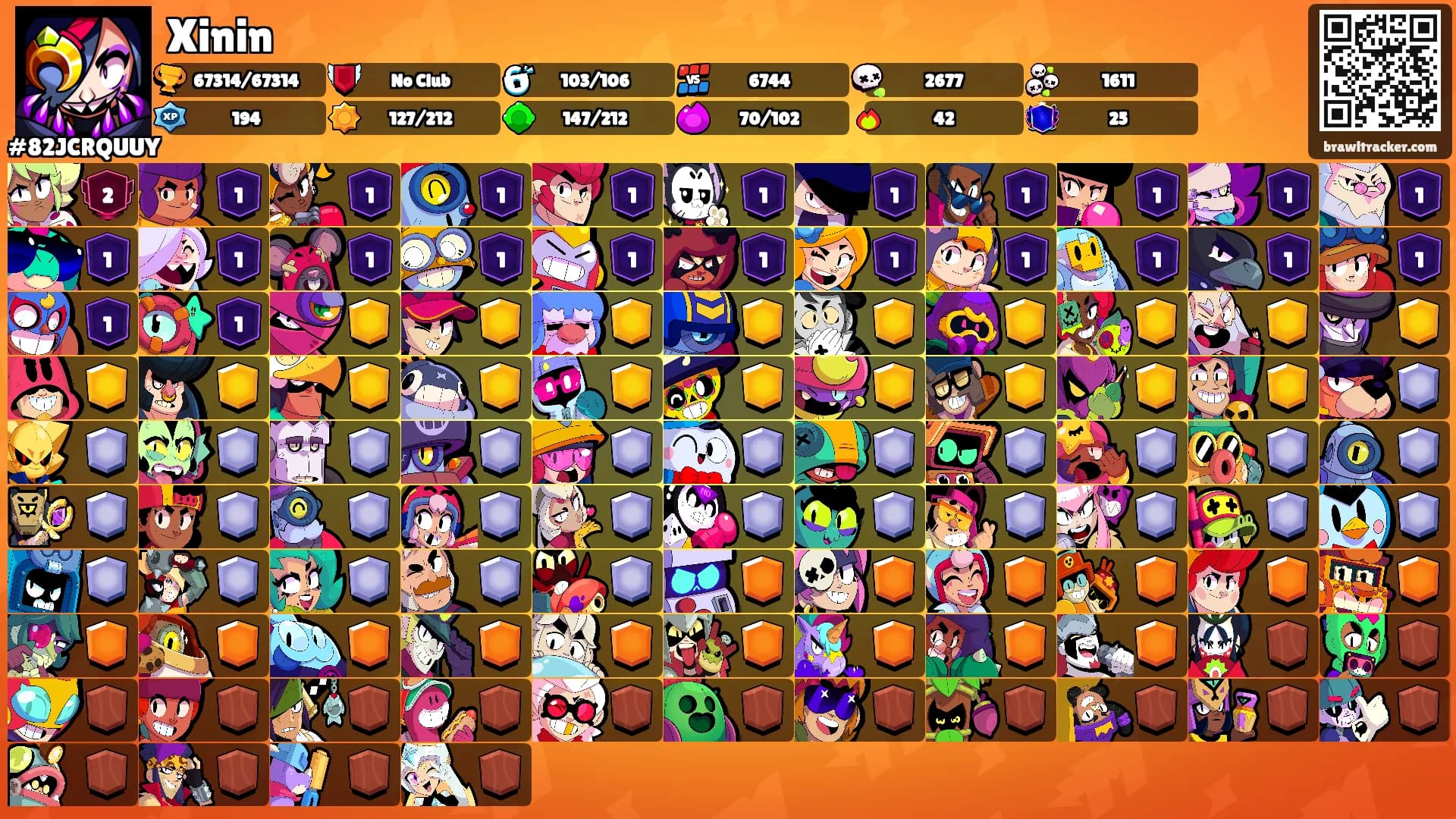 Xinin's Ranks