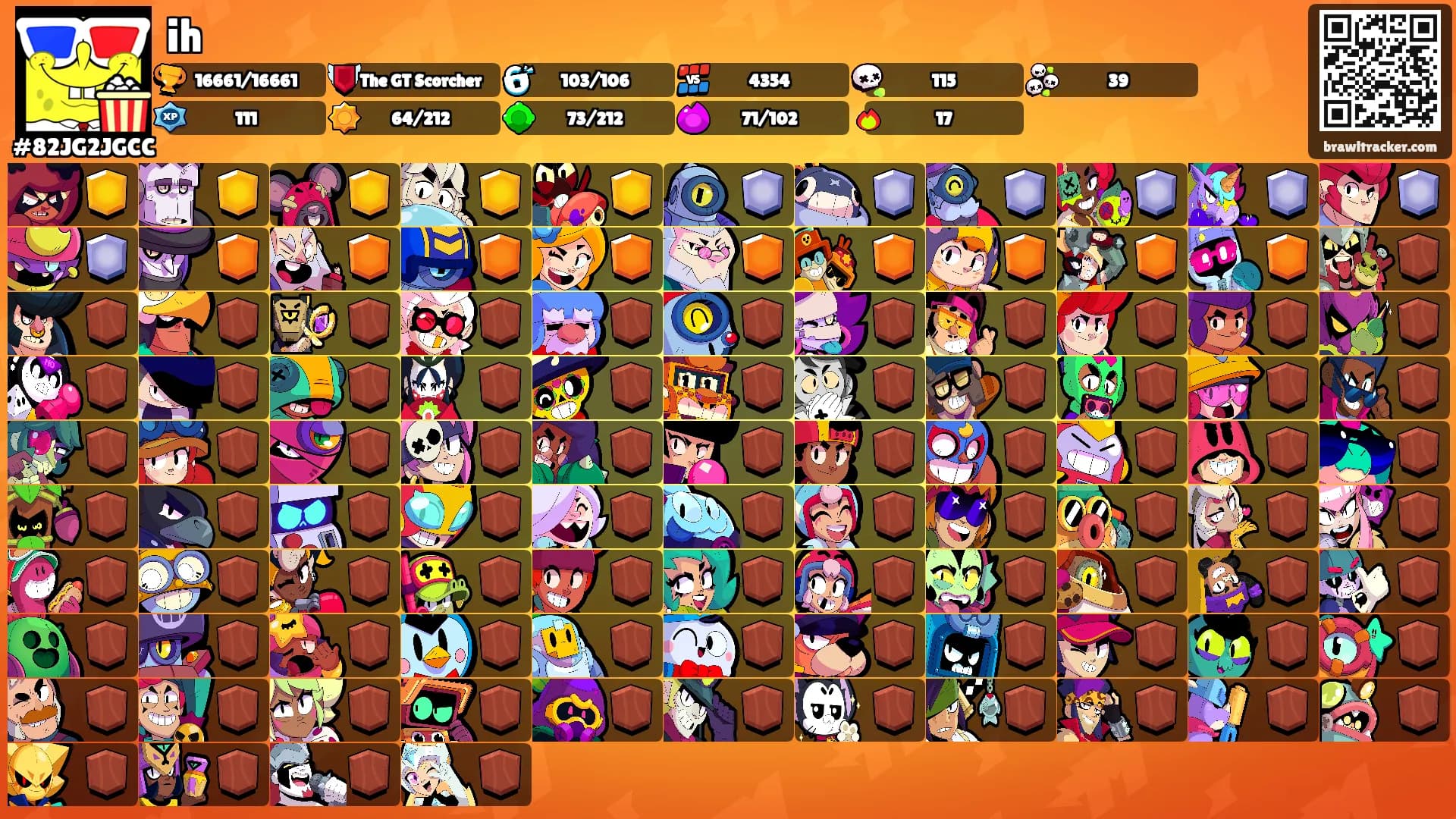 ih's Ranks