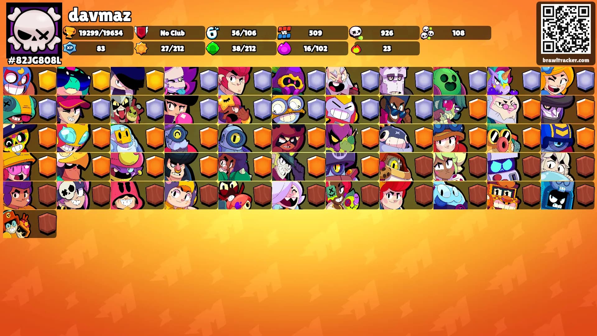 davmaz's Ranks