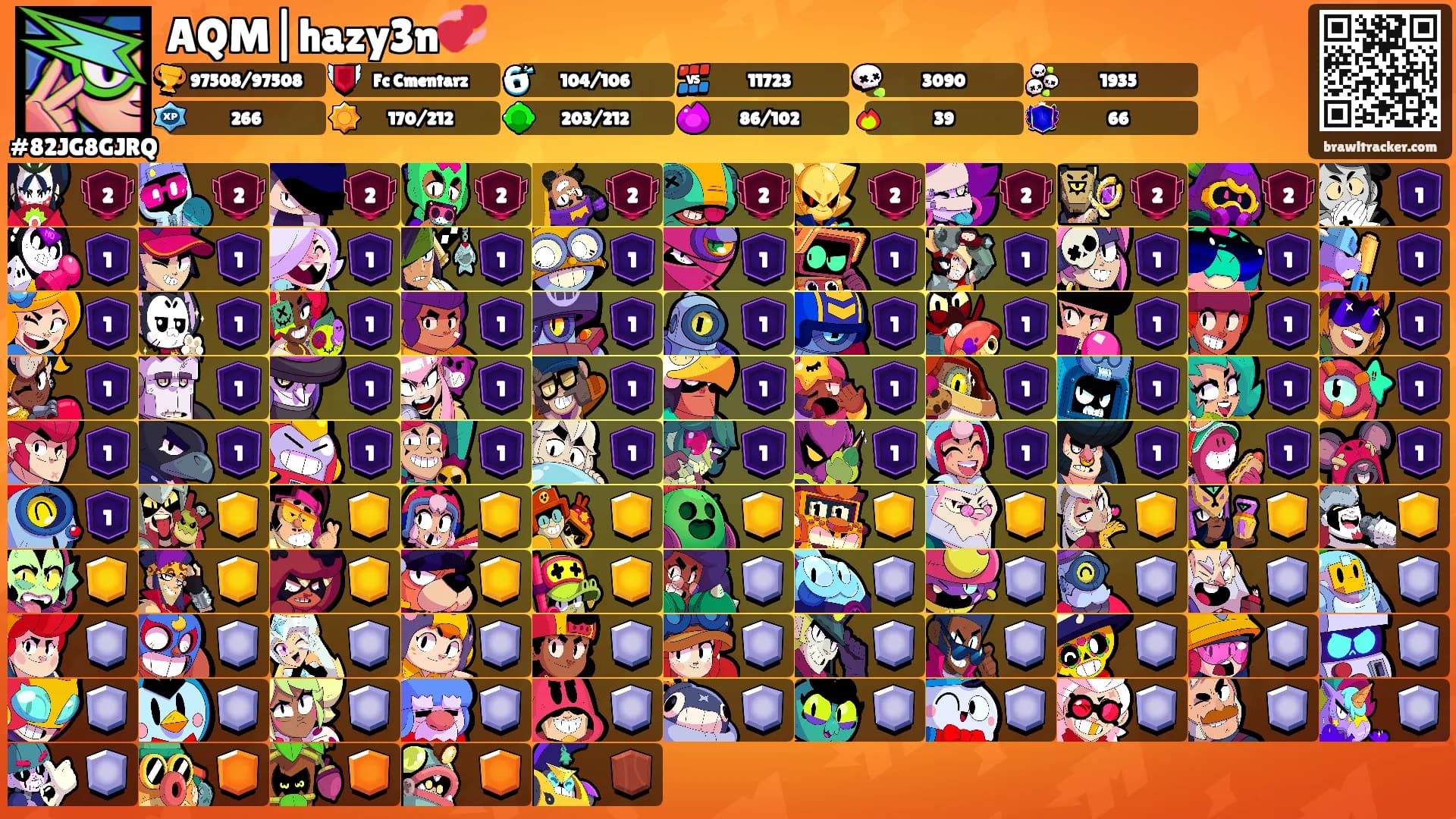AQM|hazy3n💞's Ranks
