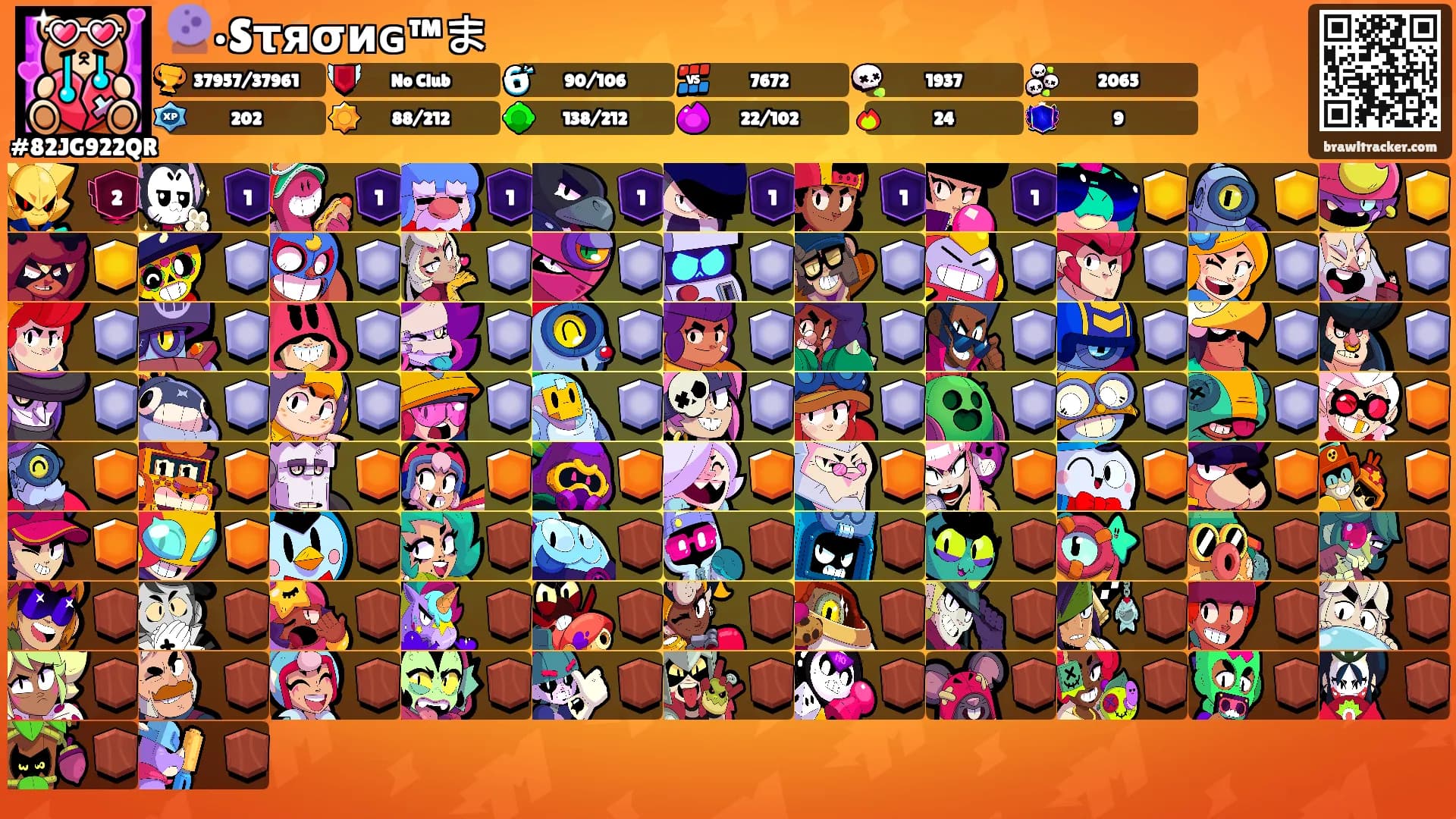 🔮•Sτяσиɢ™ま's Ranks