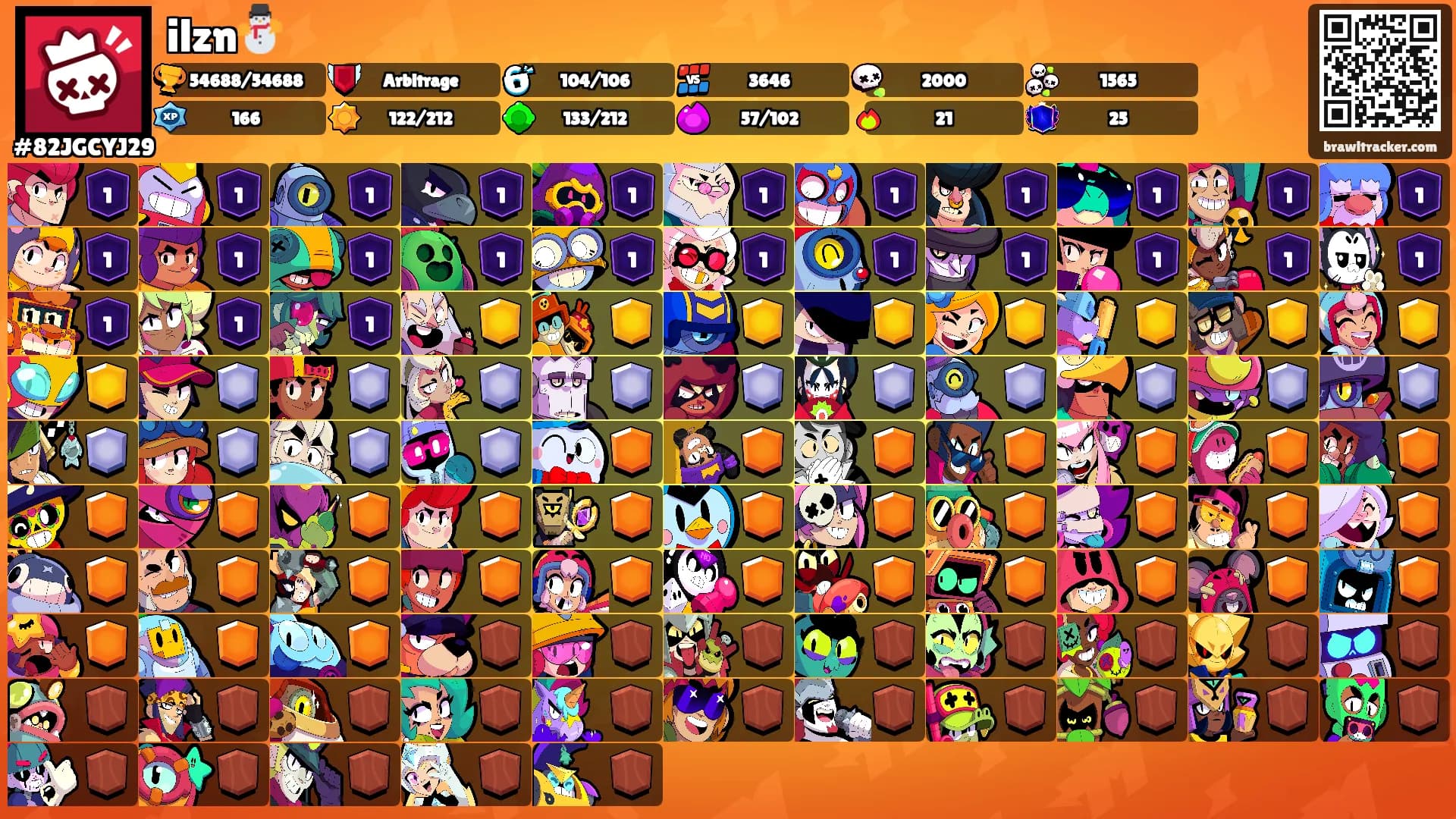 ilzn⛄️'s Ranks