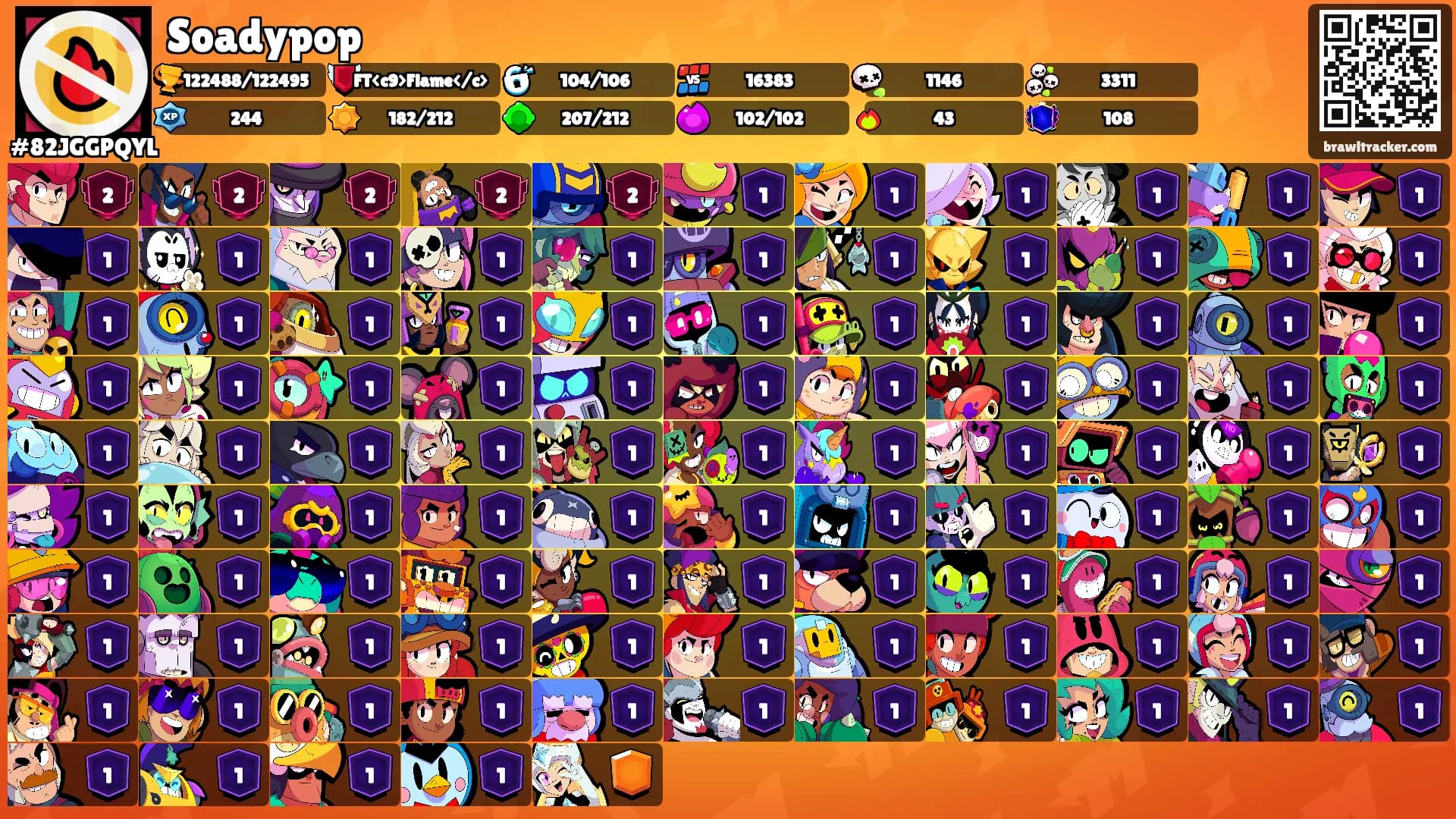 Soadypop's Ranks