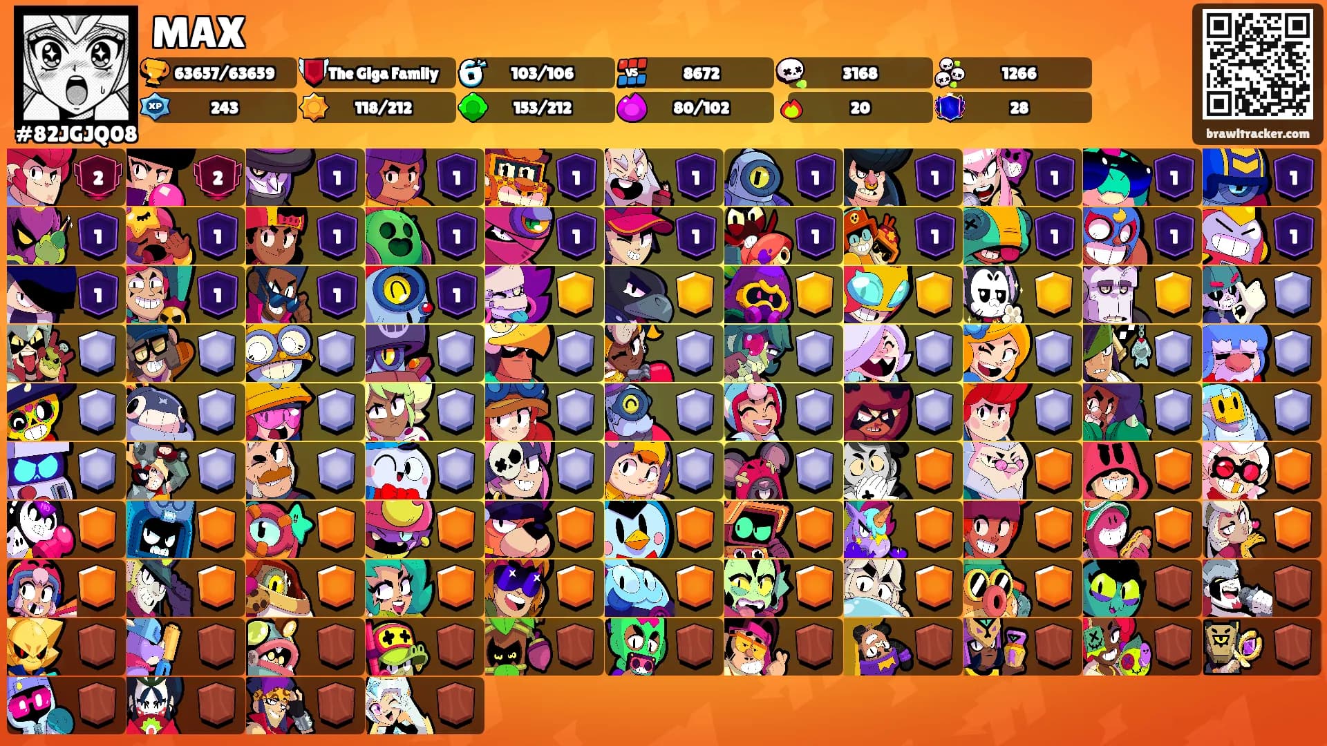 MAX's Ranks
